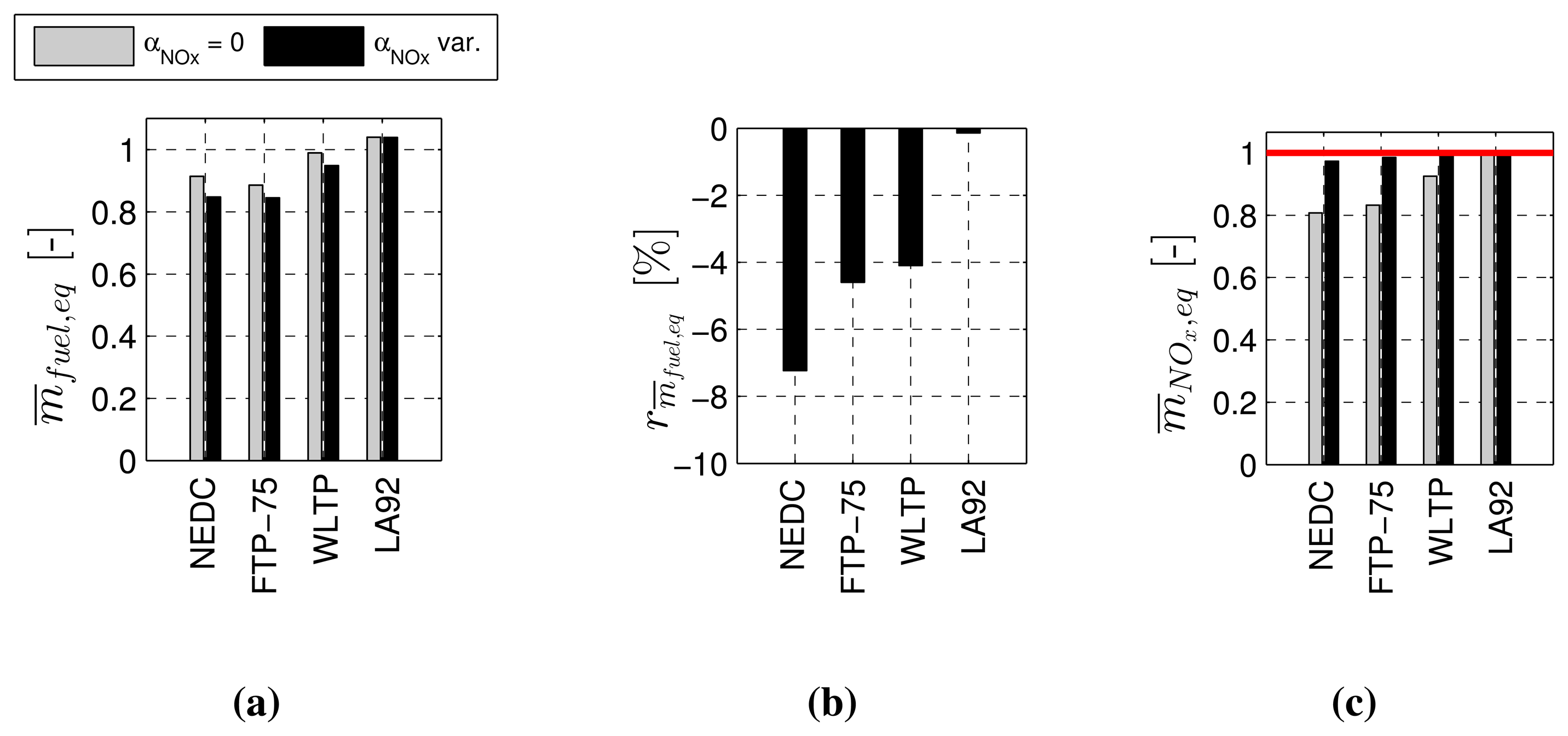 Energies 07 03148f9 1024