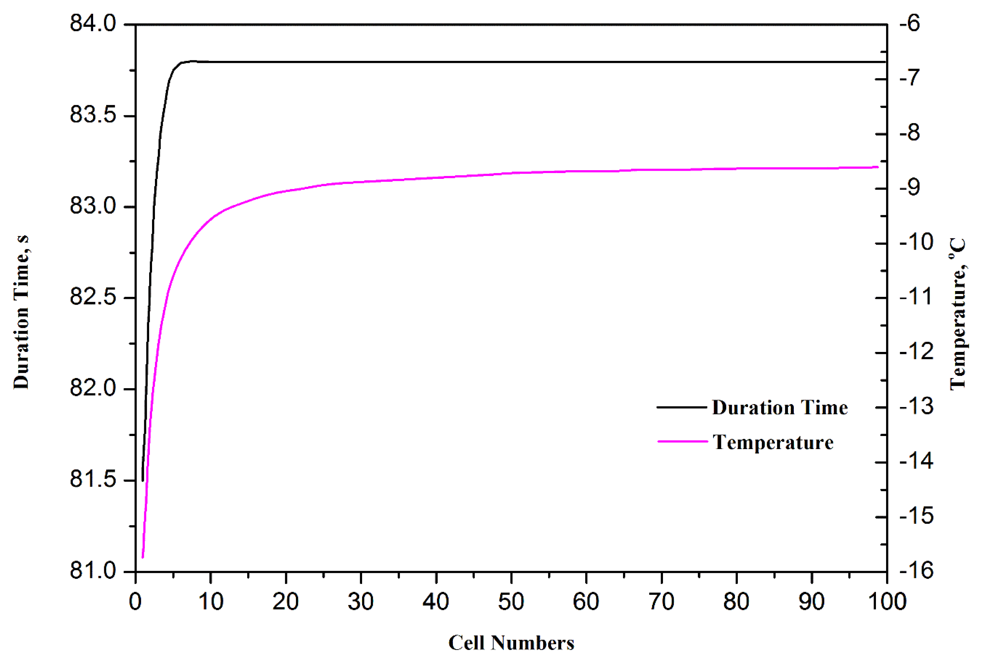 Energies 07 03179f5 1024