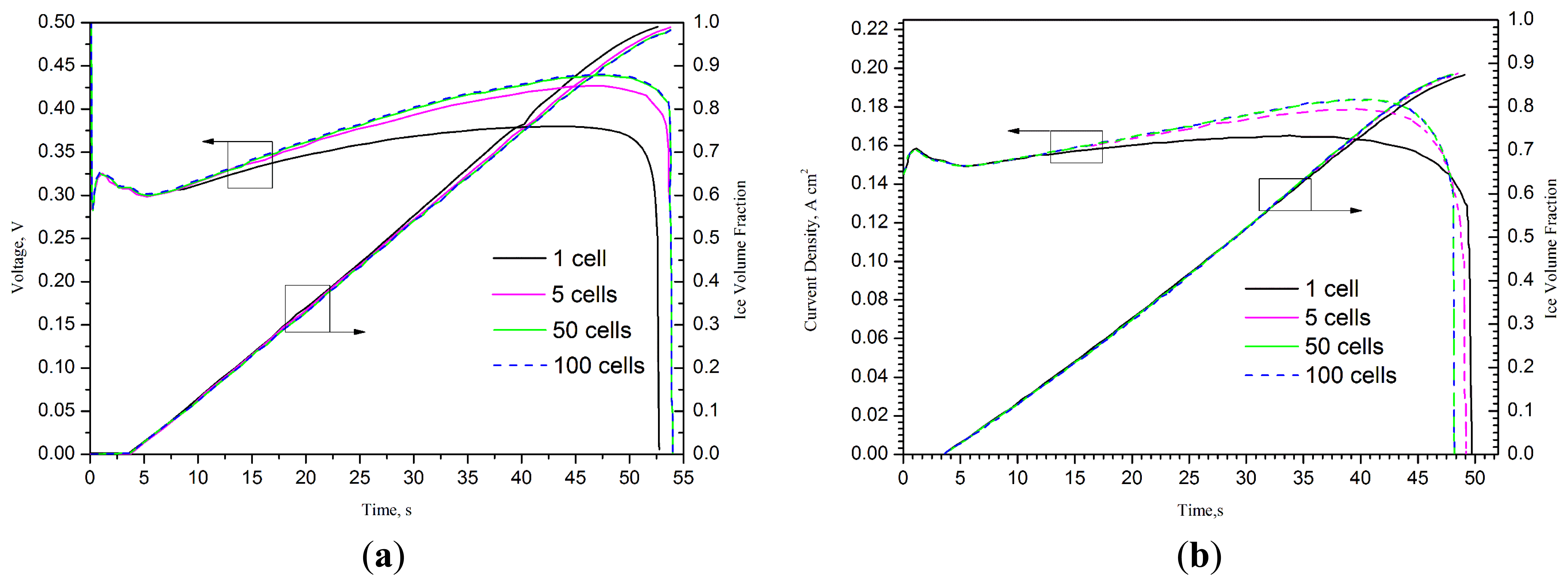 Energies 07 03179f6 1024