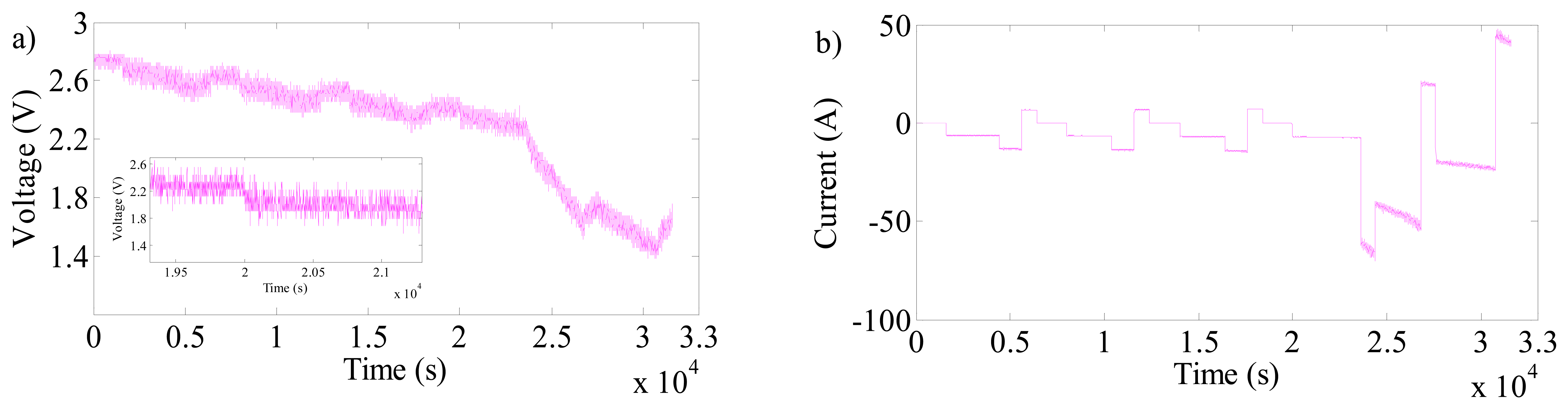 Energies 07 03204f4 1024