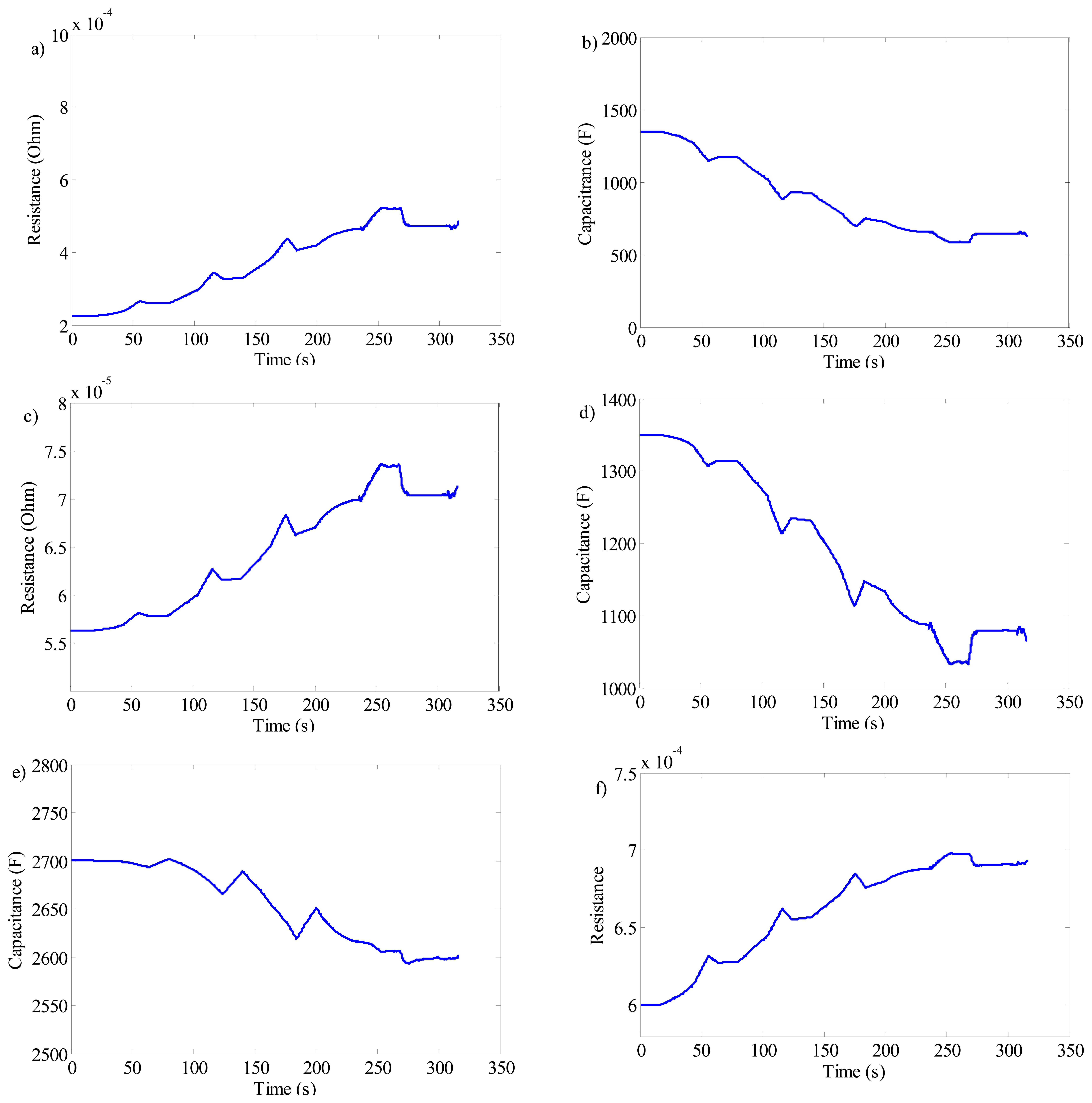 Energies 07 03204f5 1024