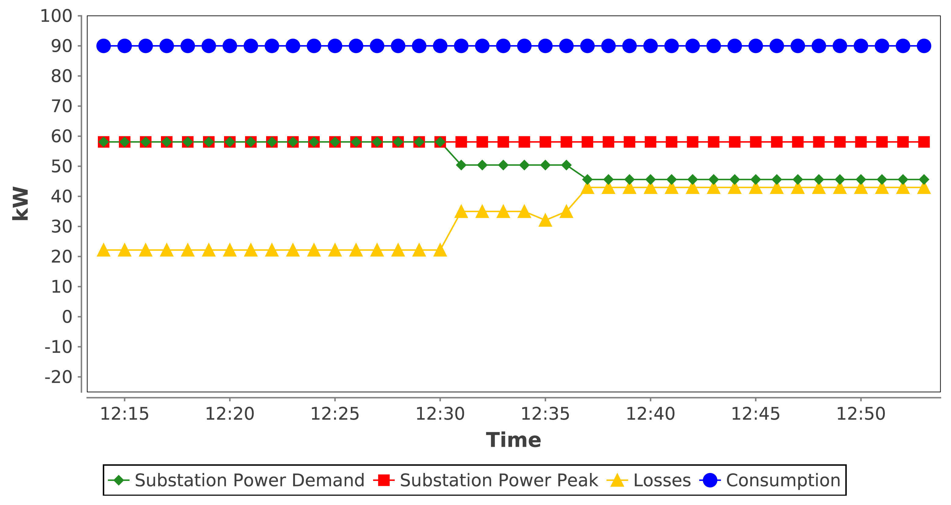Energies 07 03355f12 1024