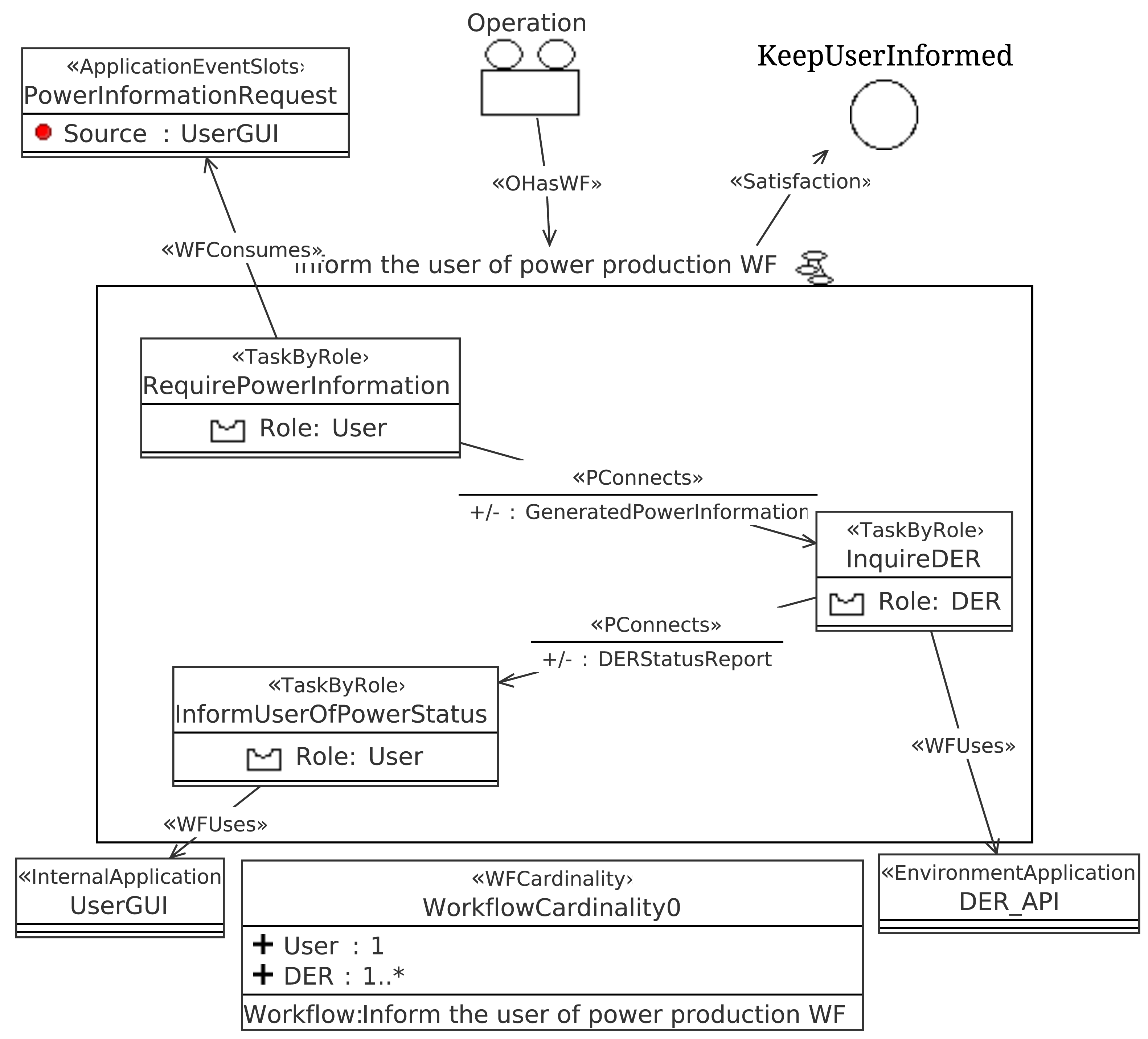 Energies 07 03355f5 1024