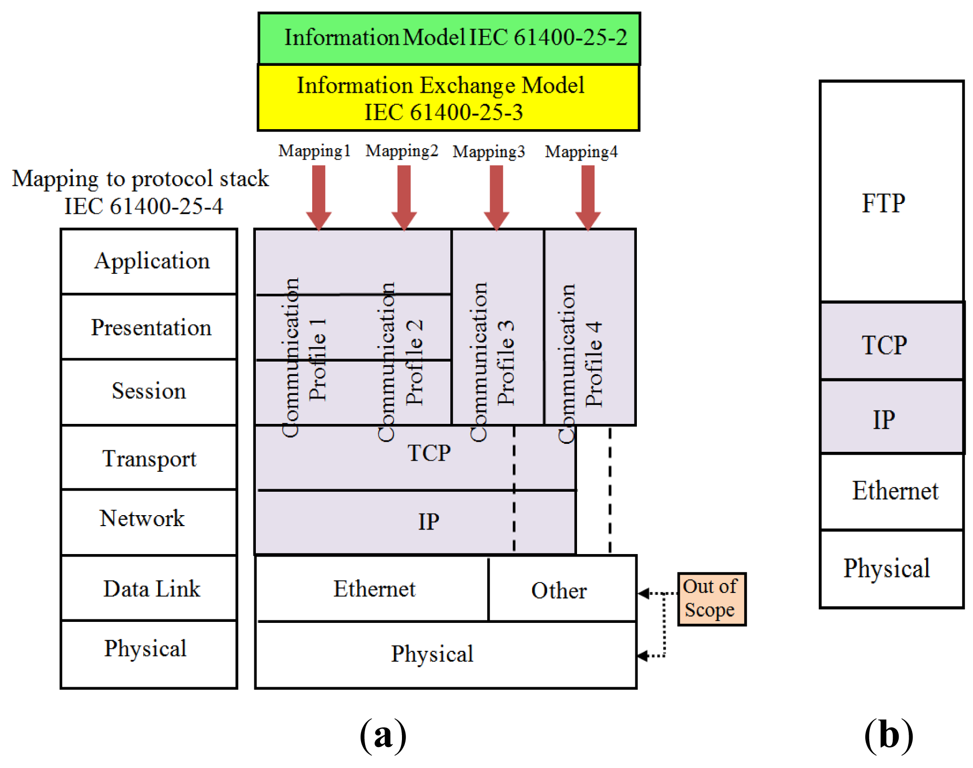 Energies 07 03420f6 1024