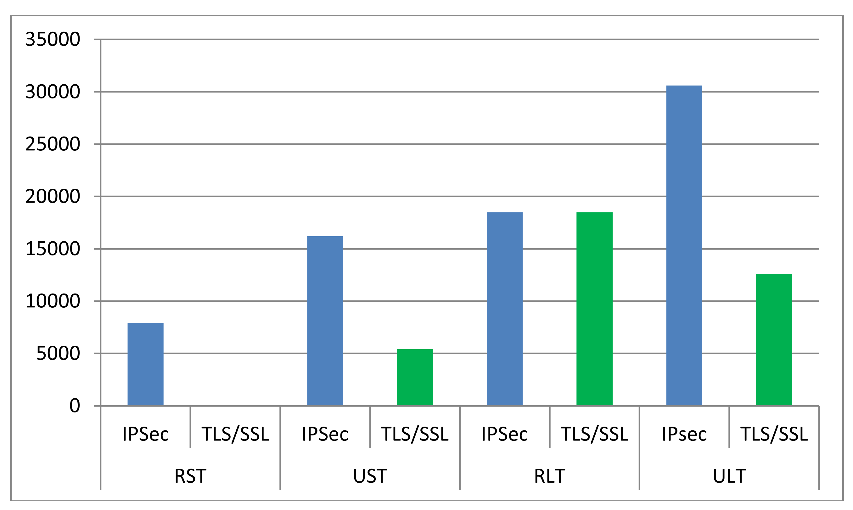 Energies 07 03453f12 1024