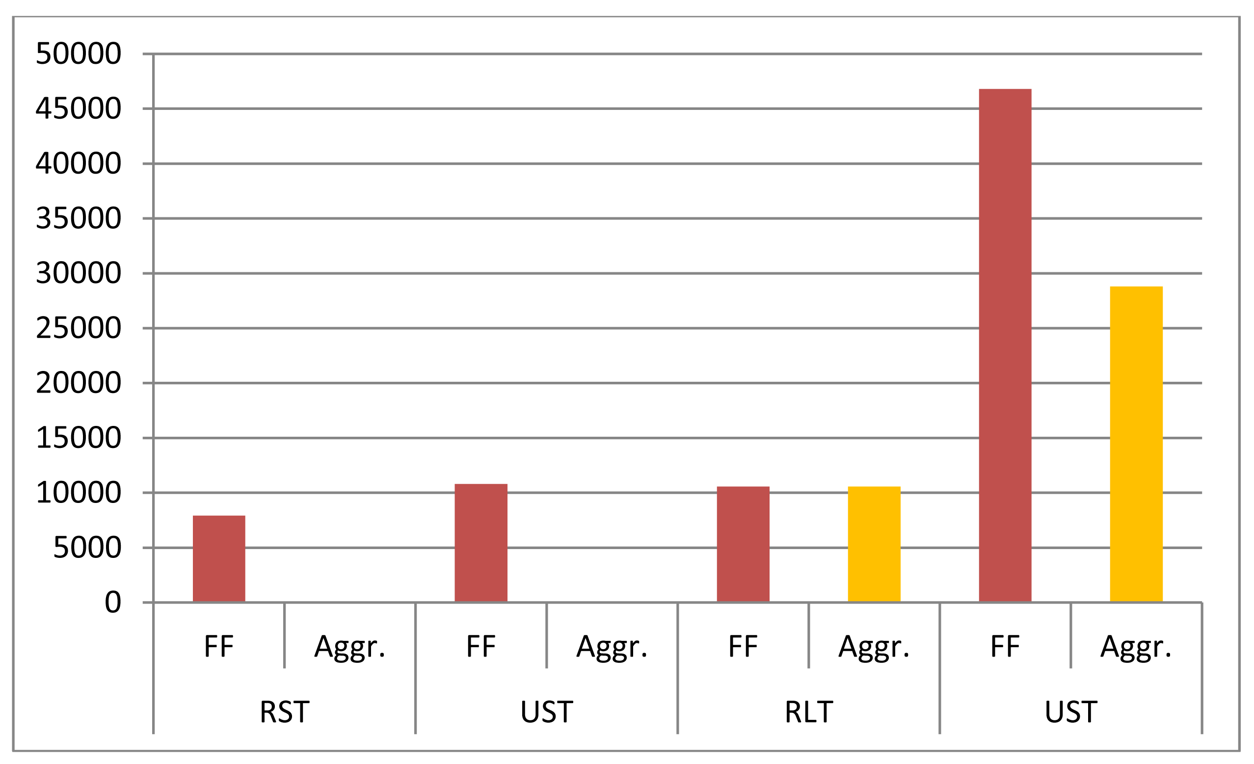 Energies 07 03453f13 1024