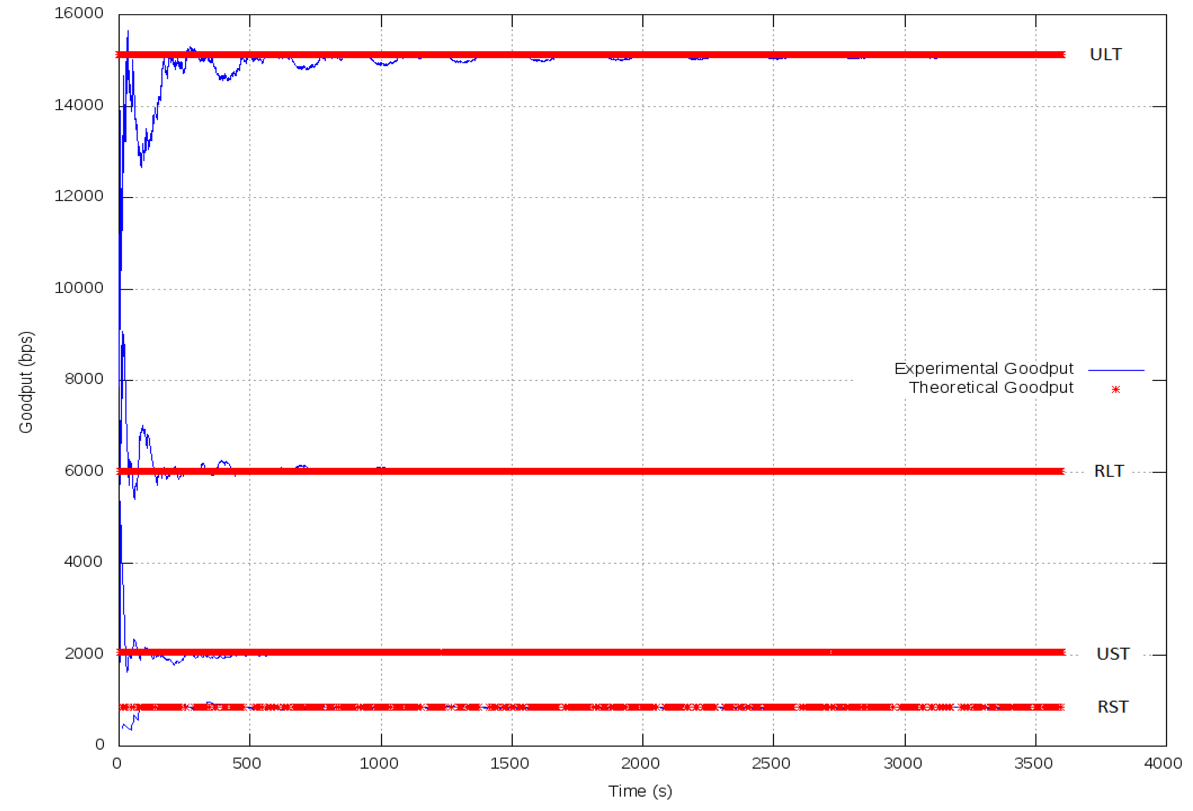 Energies 07 03453f14 1024
