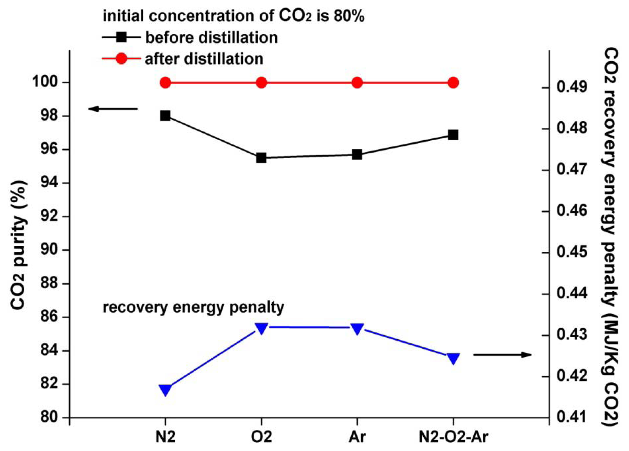 Energies 07 03484f10 1024