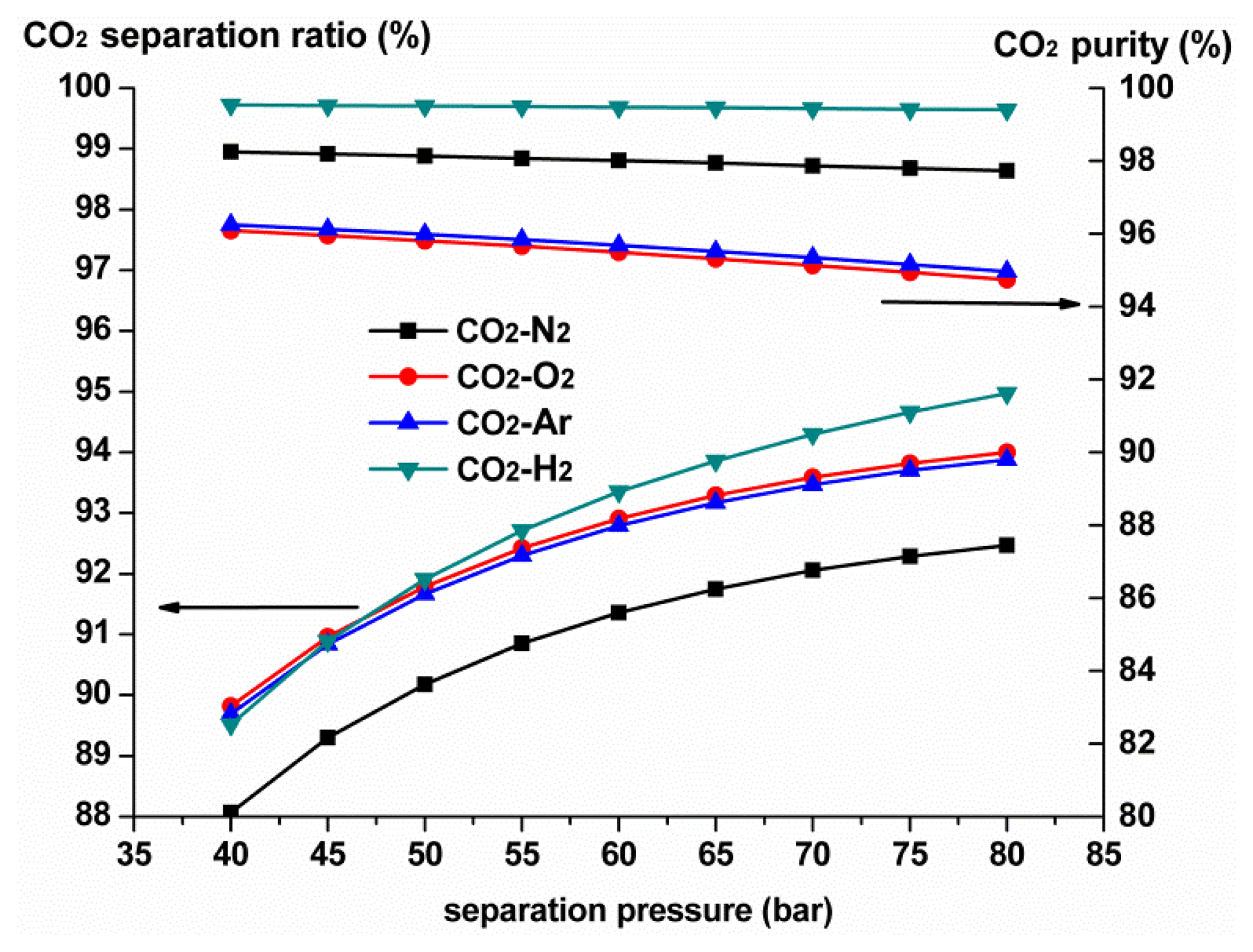 Energies 07 03484f2 1024