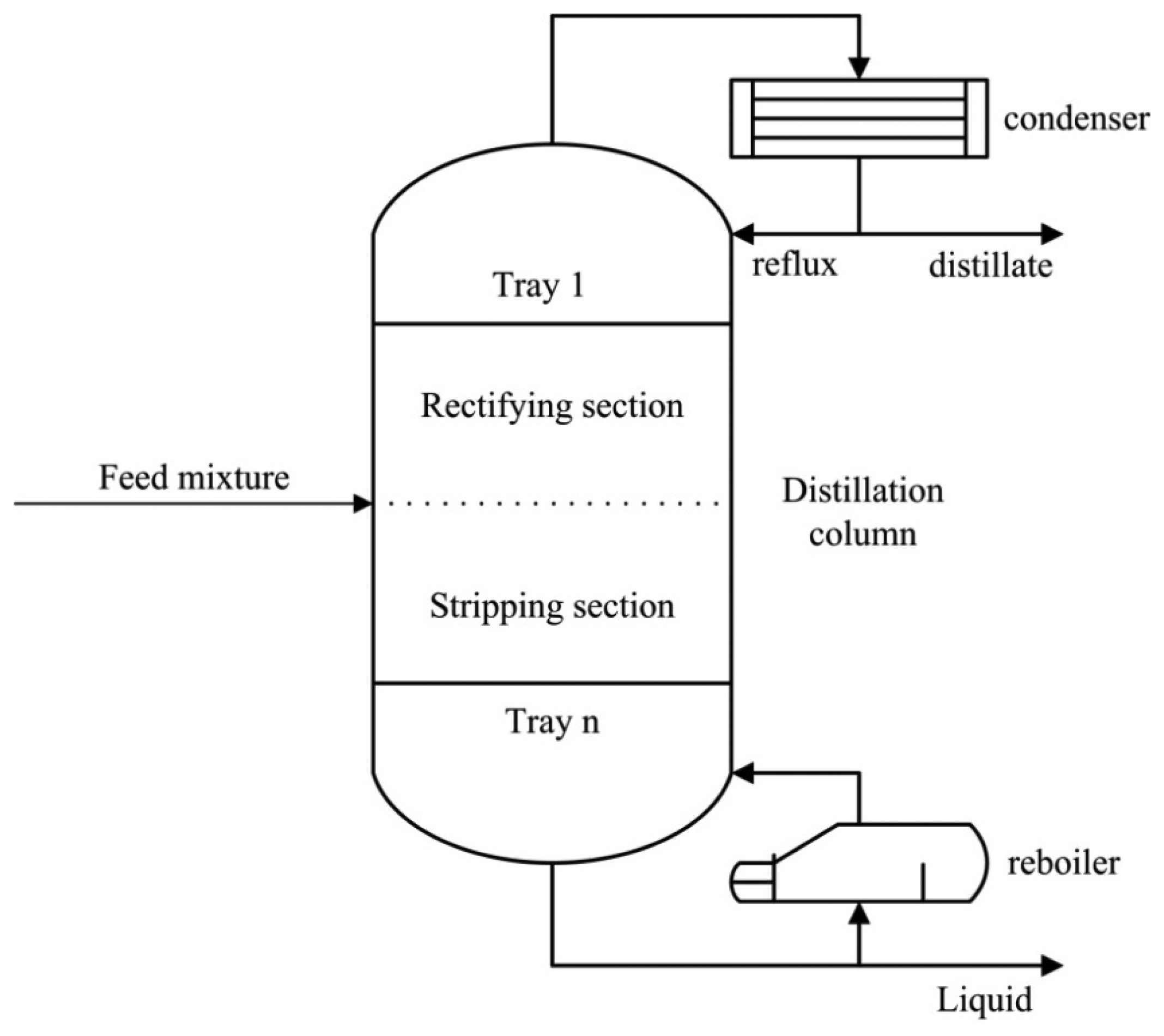 Energies 07 03484f3 1024