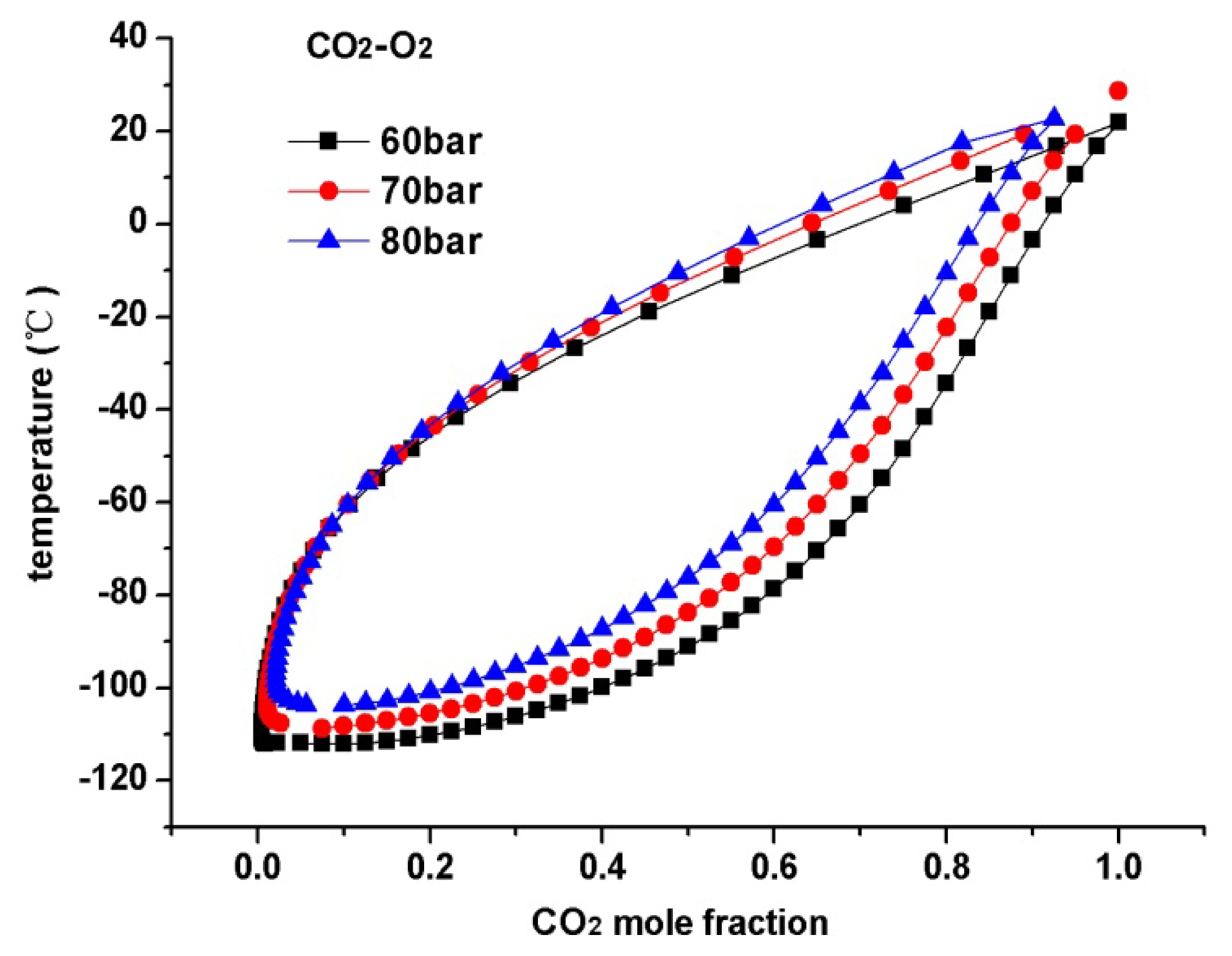 Energies 07 03484f5 1024