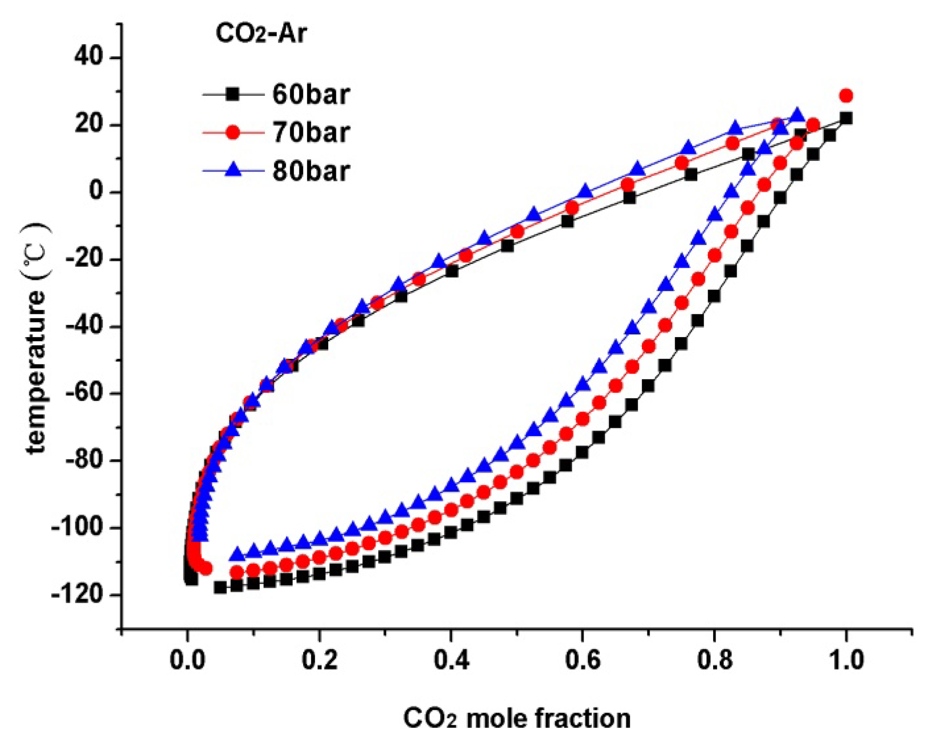 Energies 07 03484f6 1024