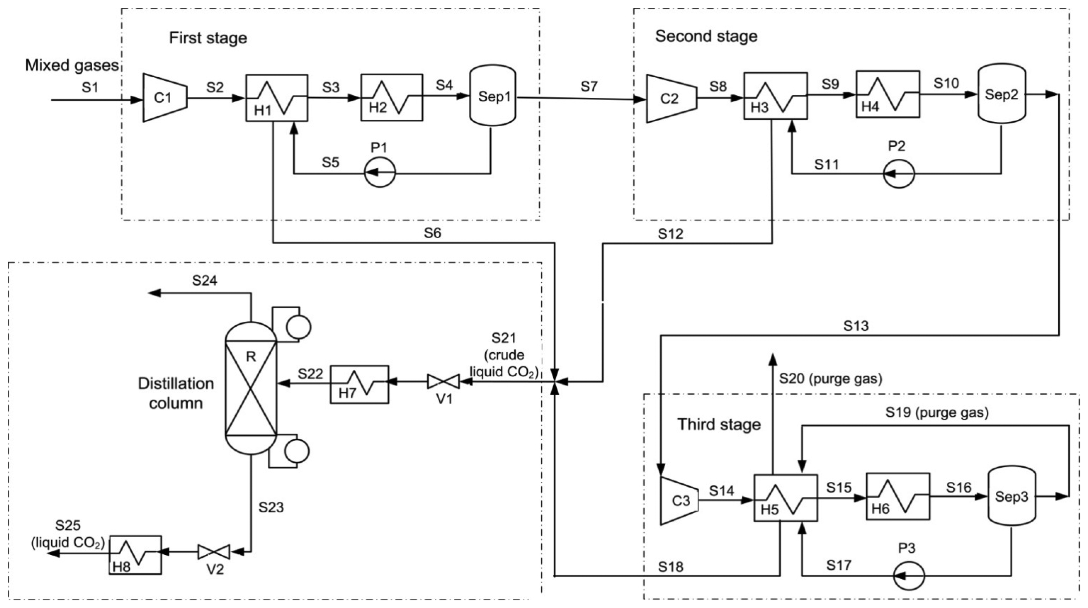 Energies 07 03484f7 1024