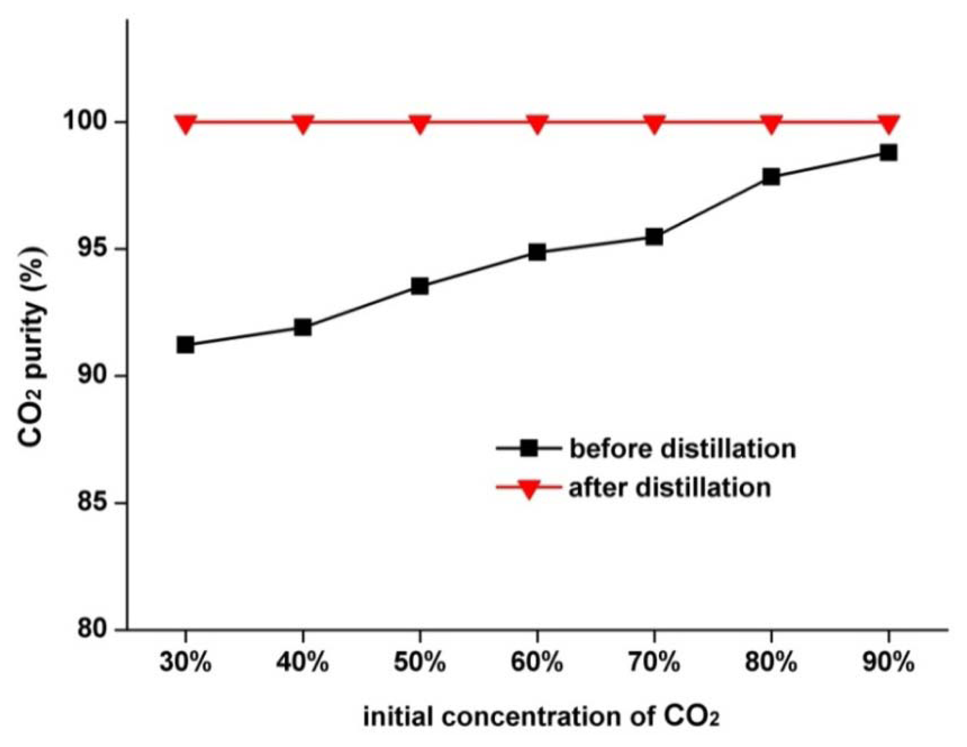 Energies 07 03484f9 1024