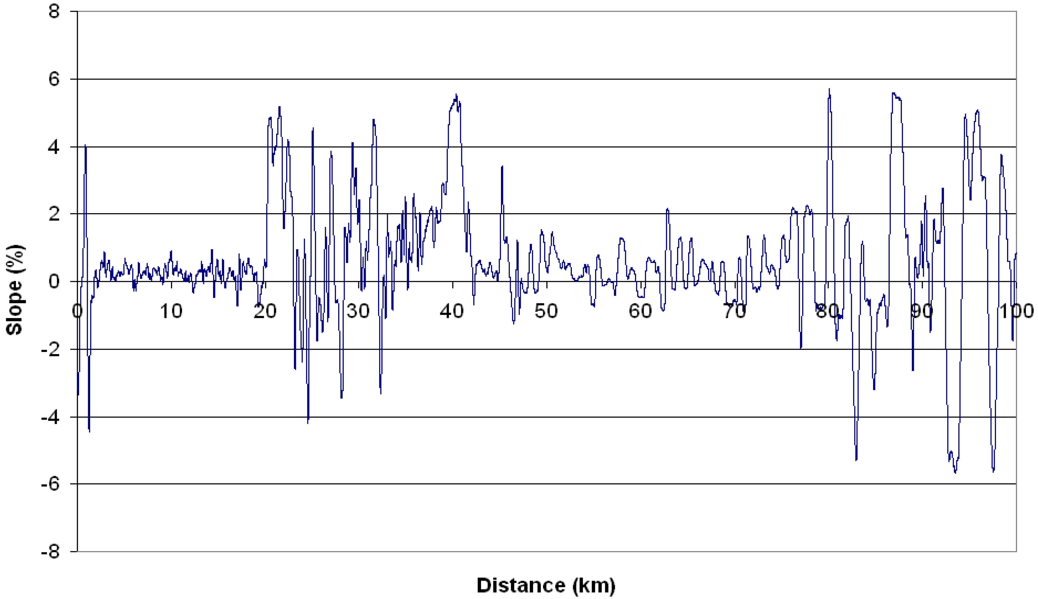 Energies 07 03576 g004 1024