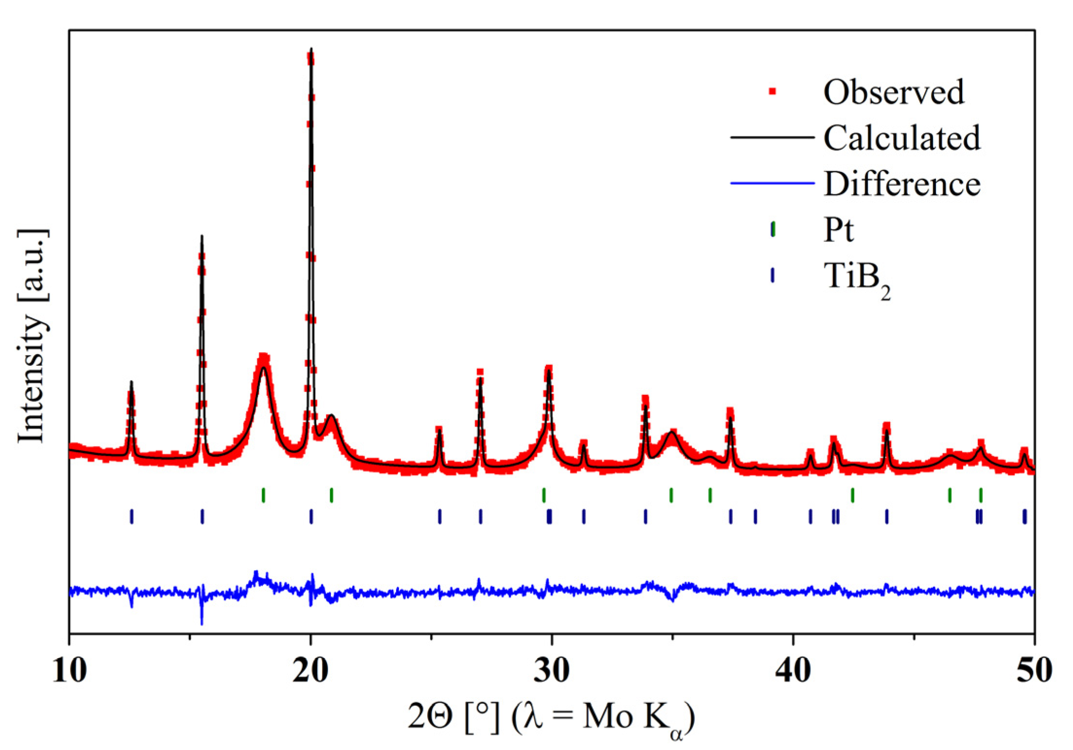 Energies 07 03642 g001 1024