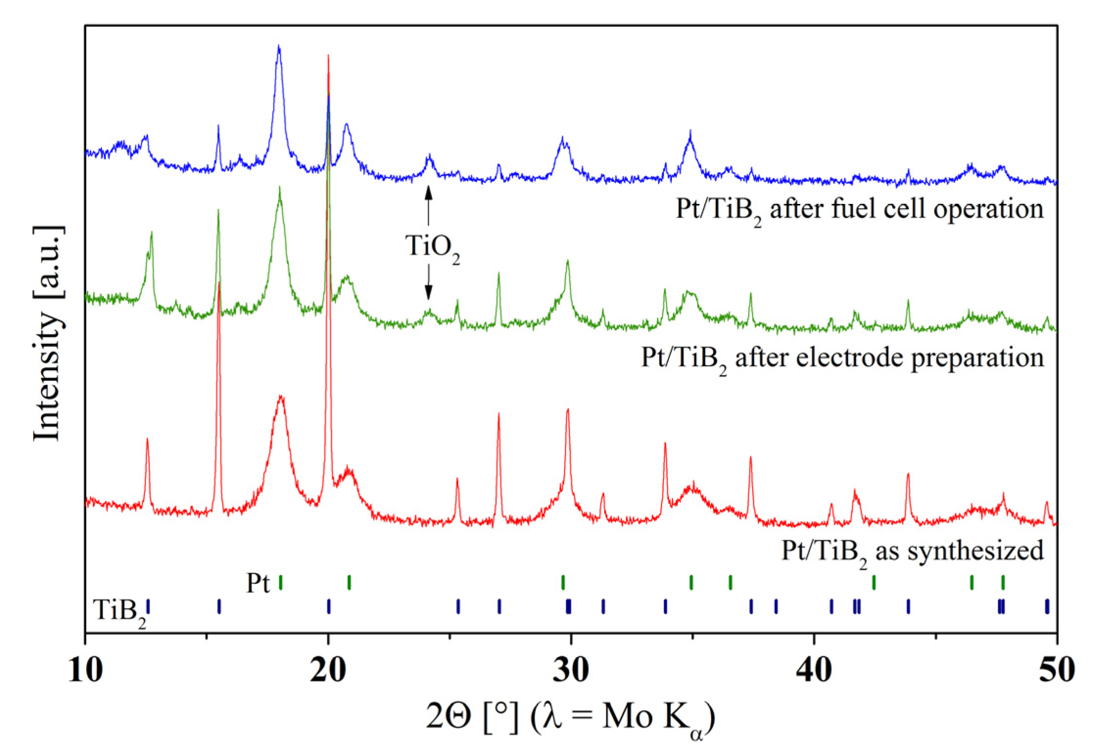 Energies 07 03642 g004 1024
