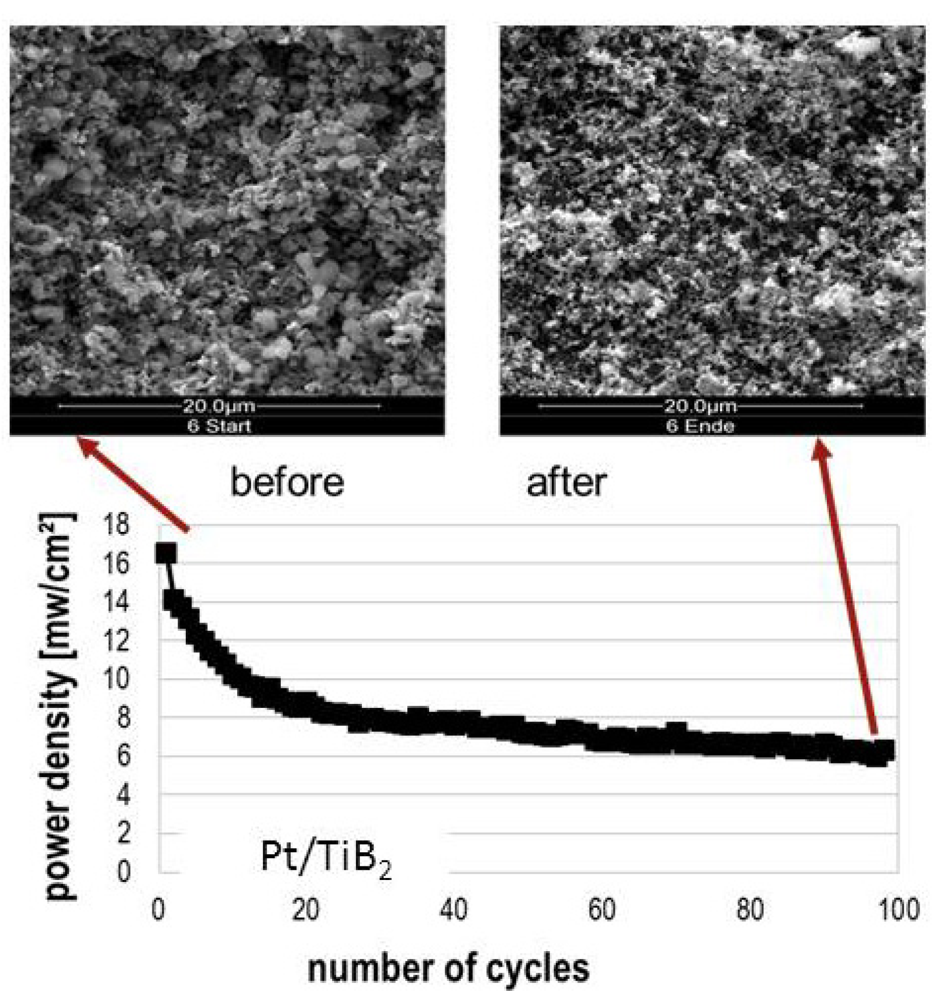 Energies 07 03642 g005 1024