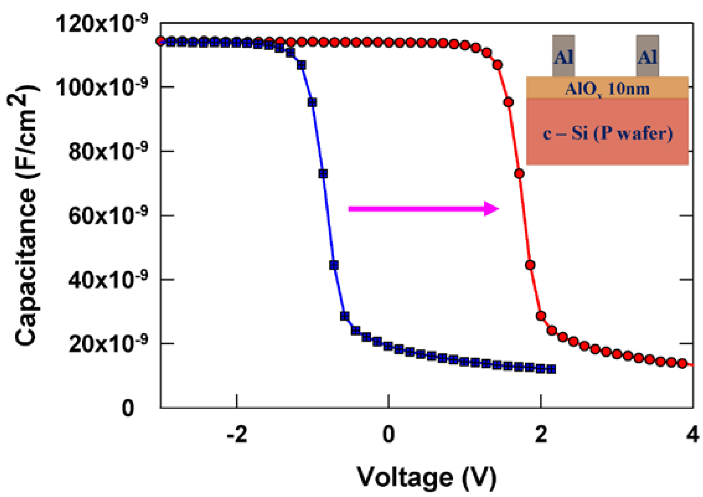 Energies 07 03653 g003