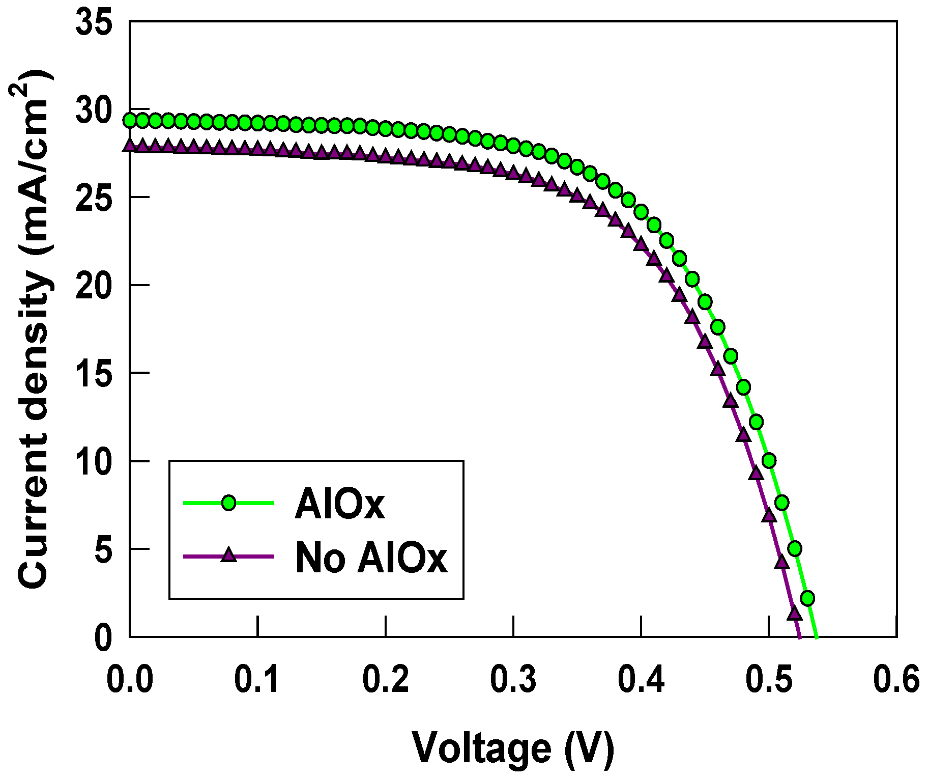 Energies 07 03653 g005