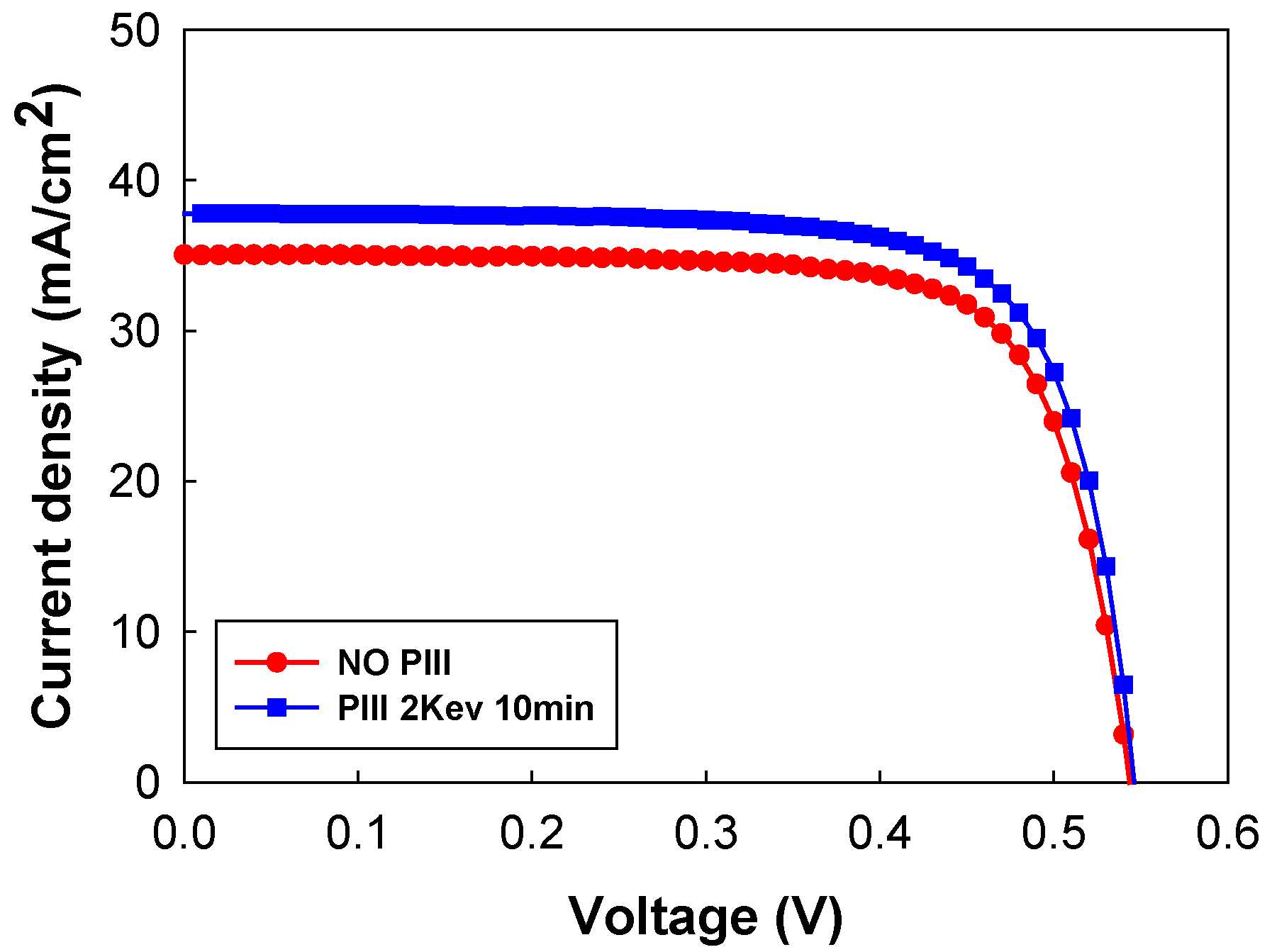 Energies 07 03653 g011