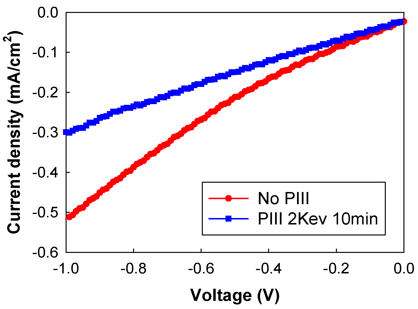 Energies 07 03653 g012