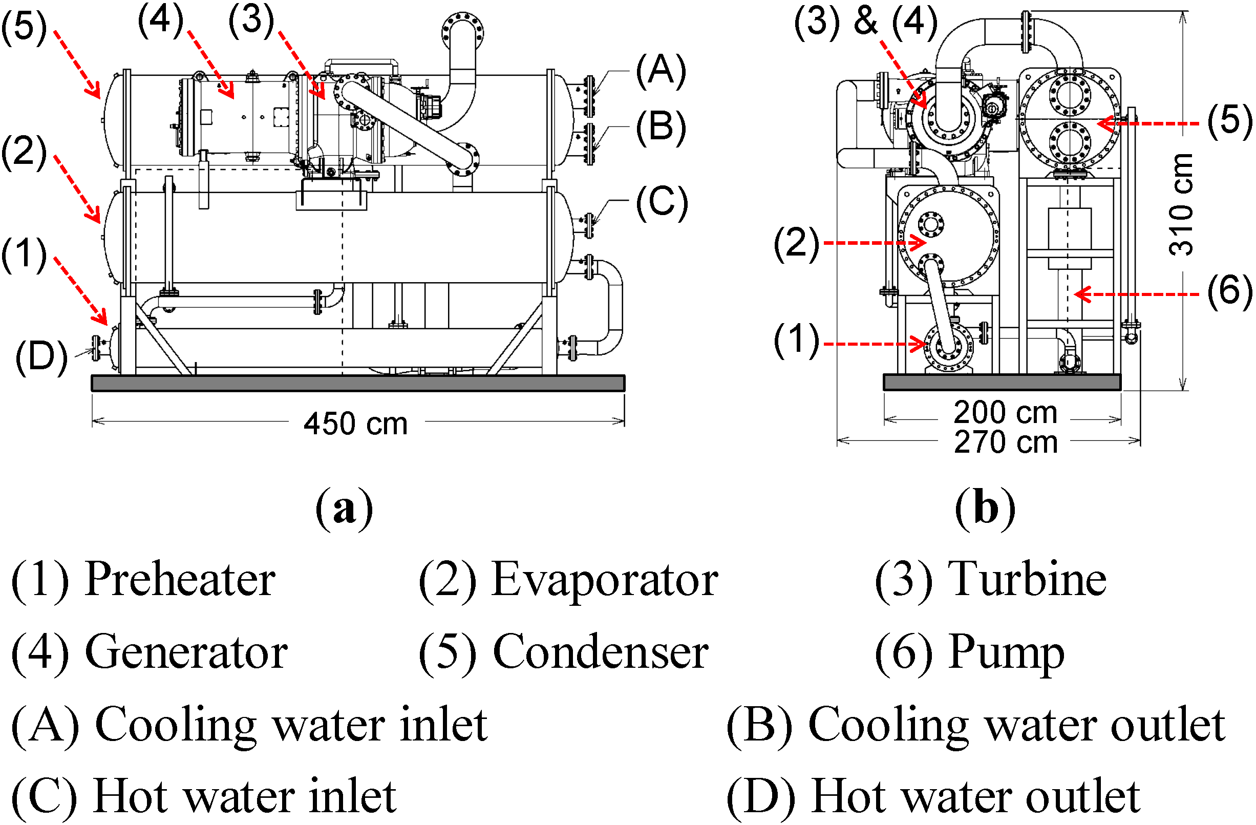 Energies 07 03684 g002 1024