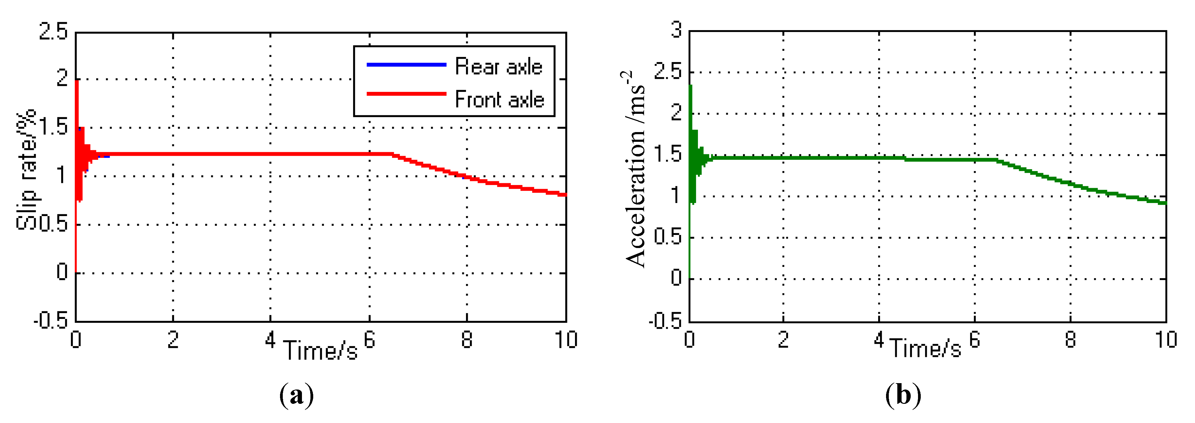 Energies 07 03748 g006 1024