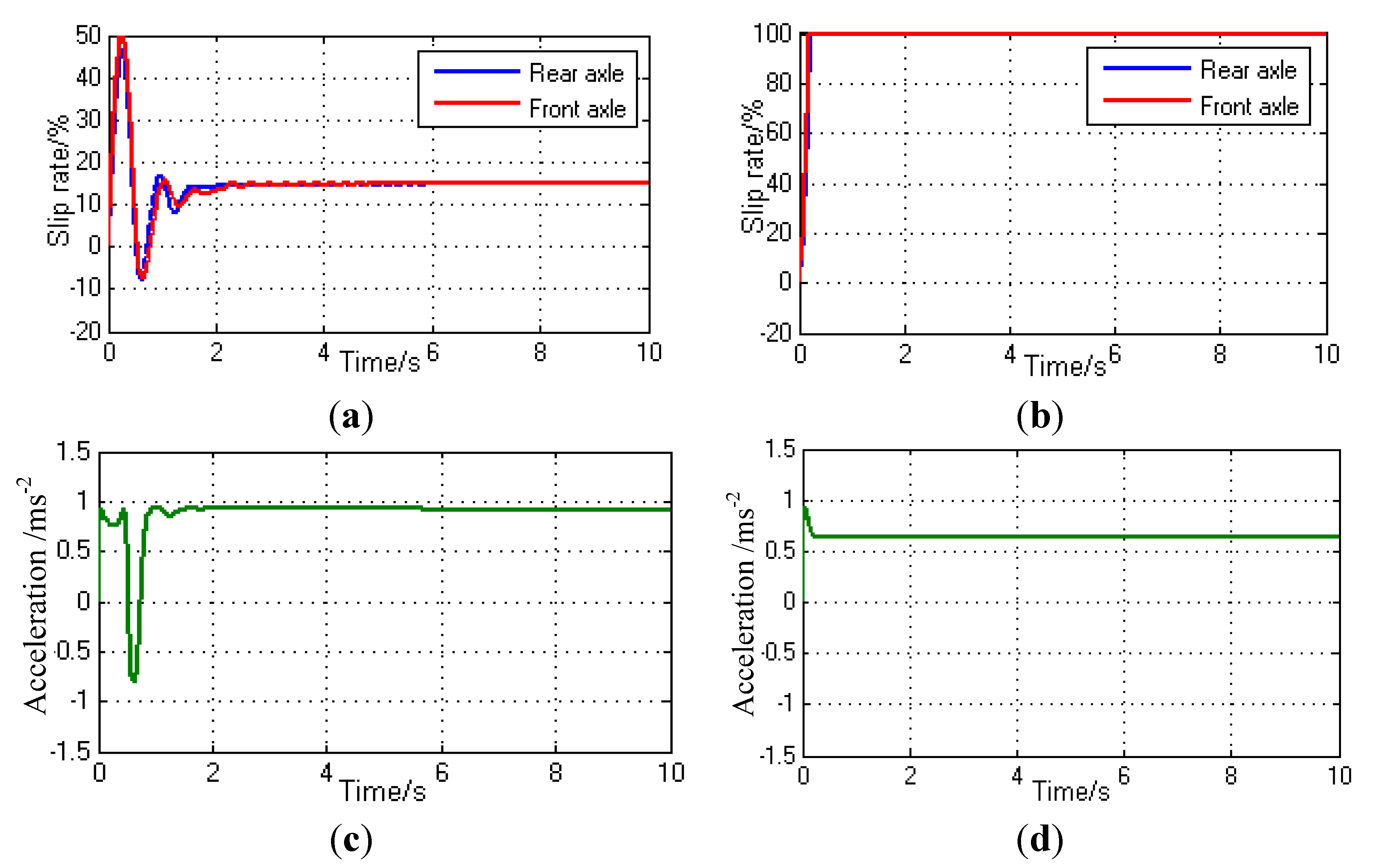 Energies 07 03748 g009 1024