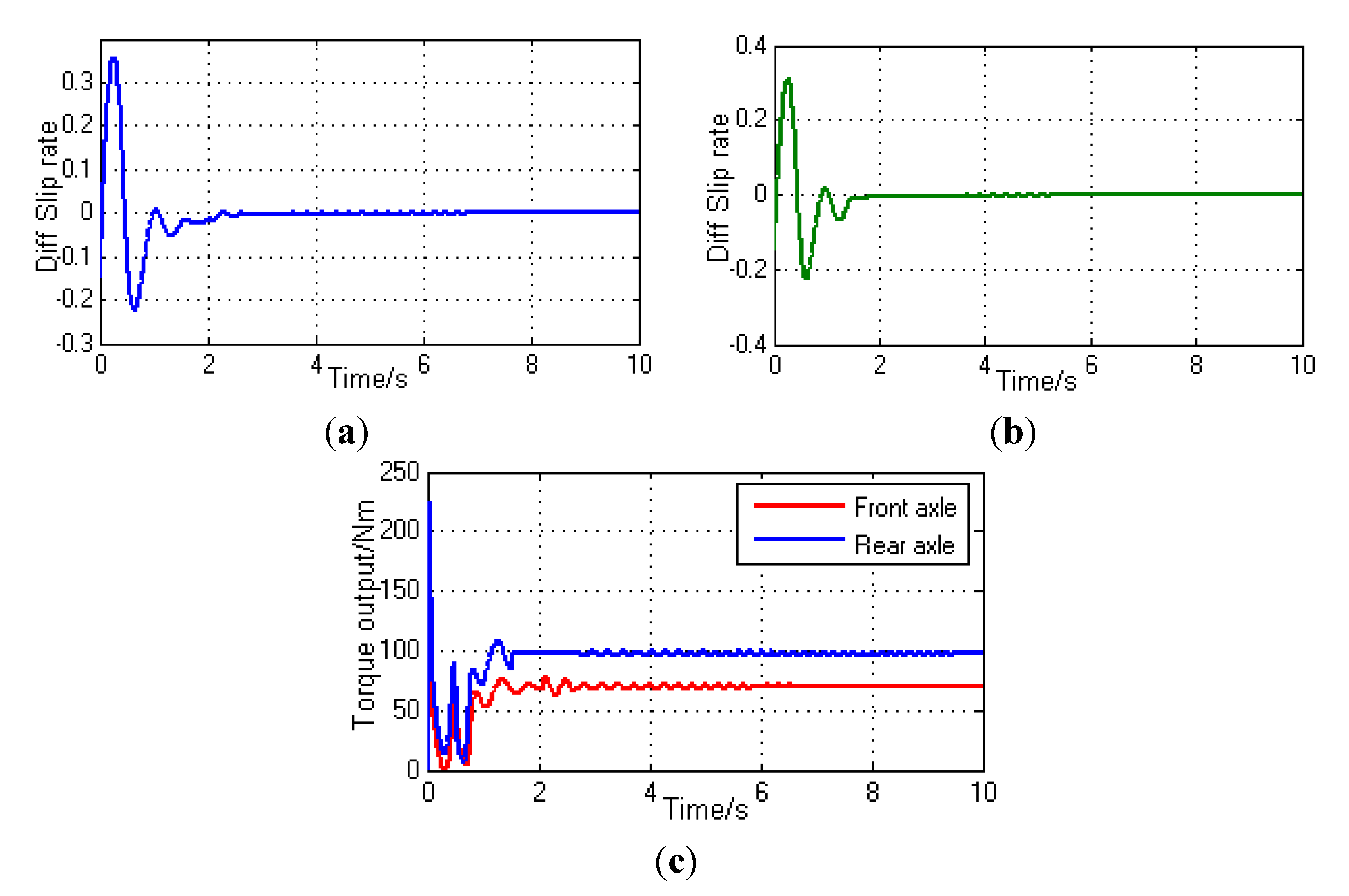 Energies 07 03748 g010 1024