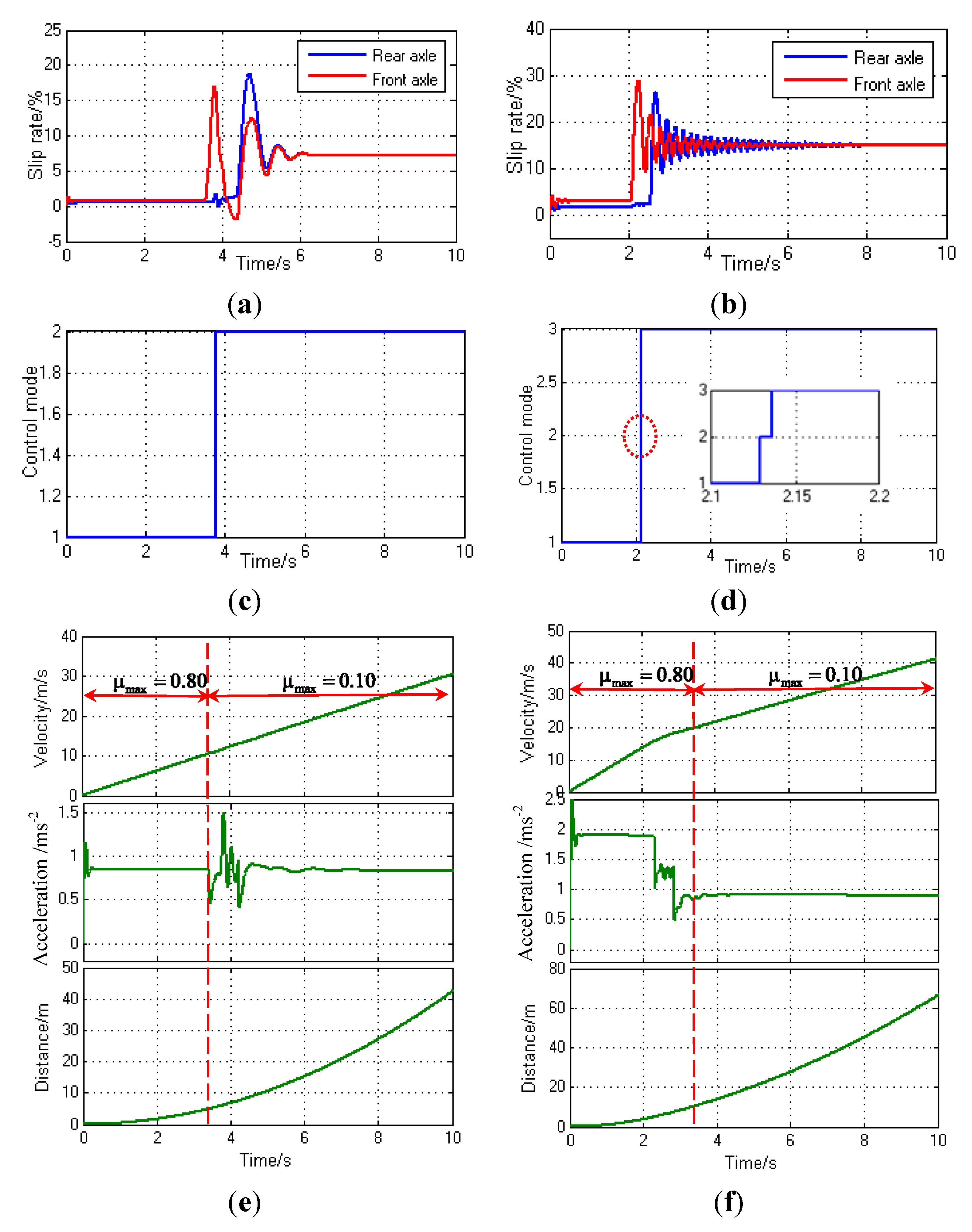 Energies 07 03748 g011 1024