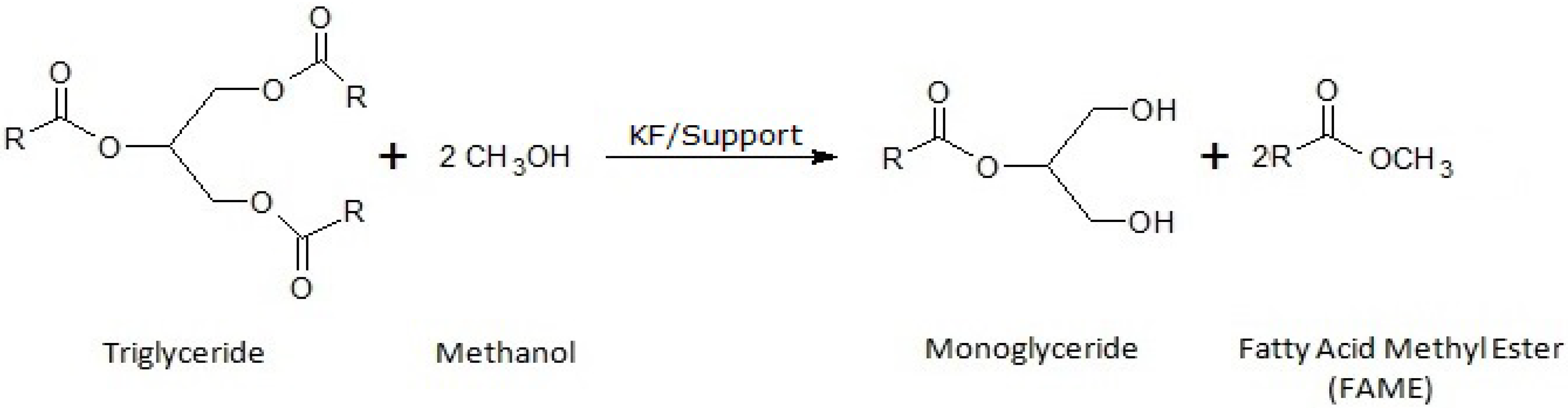 Energies 07 03764 g001 1024