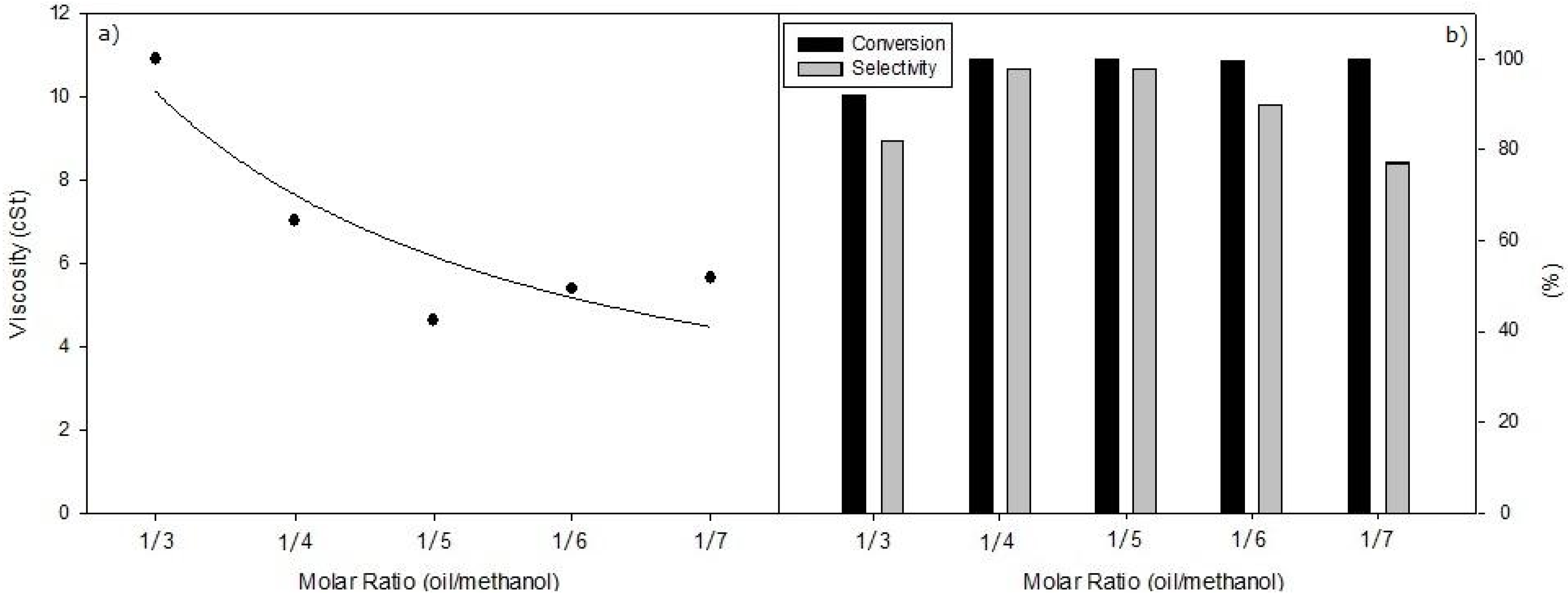 Energies 07 03764 g003 1024