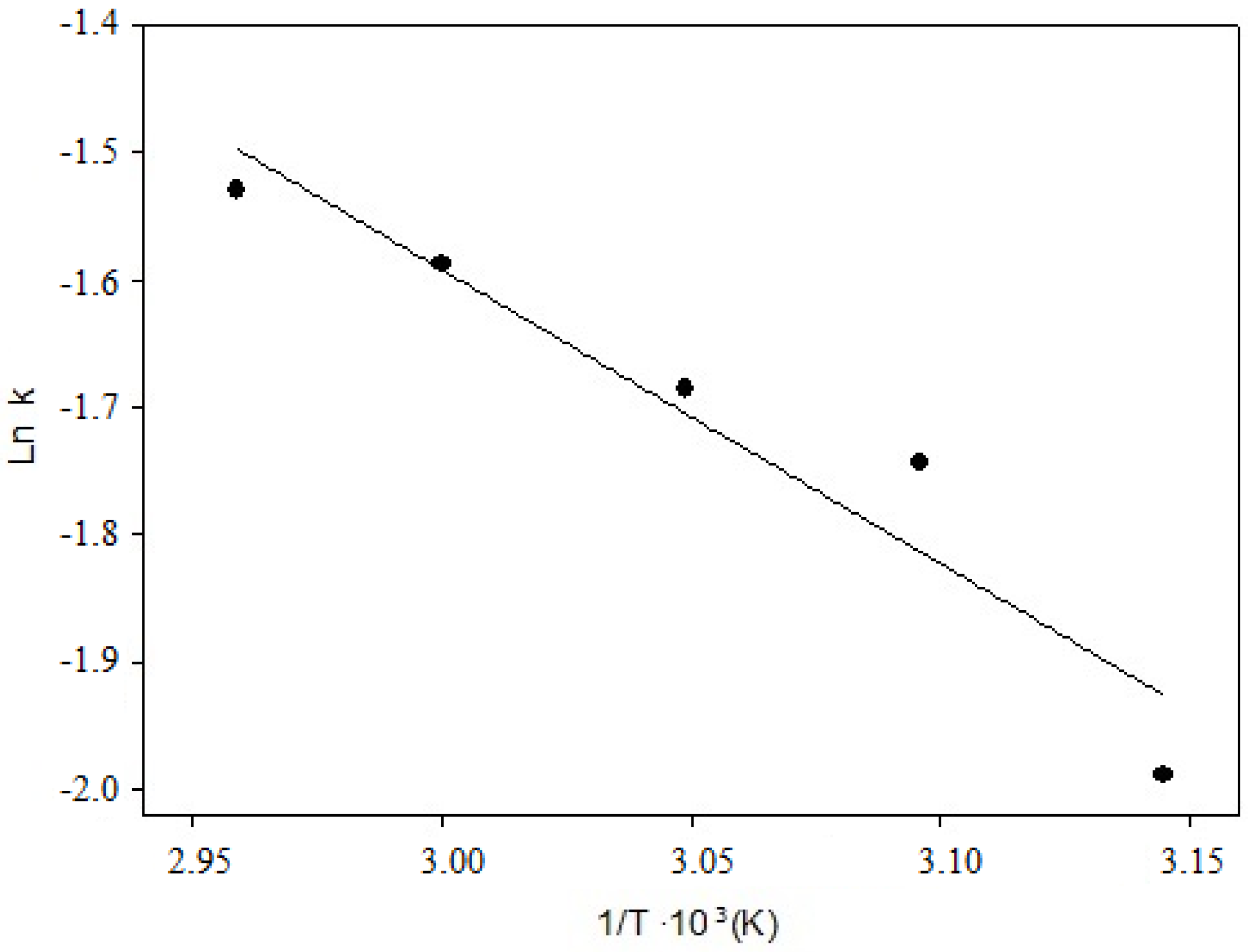 Energies 07 03764 g005 1024