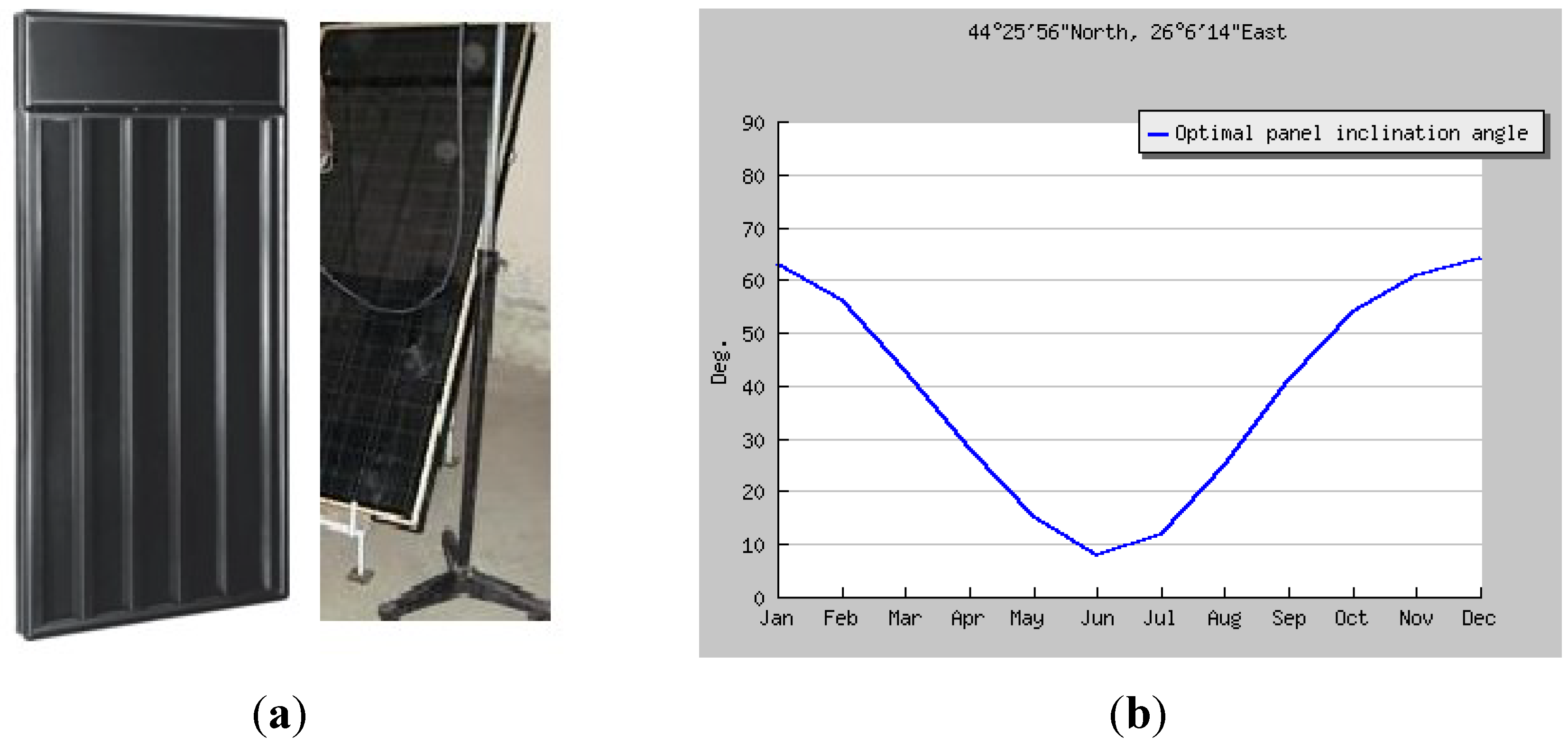 Energies 07 03781 g003 1024