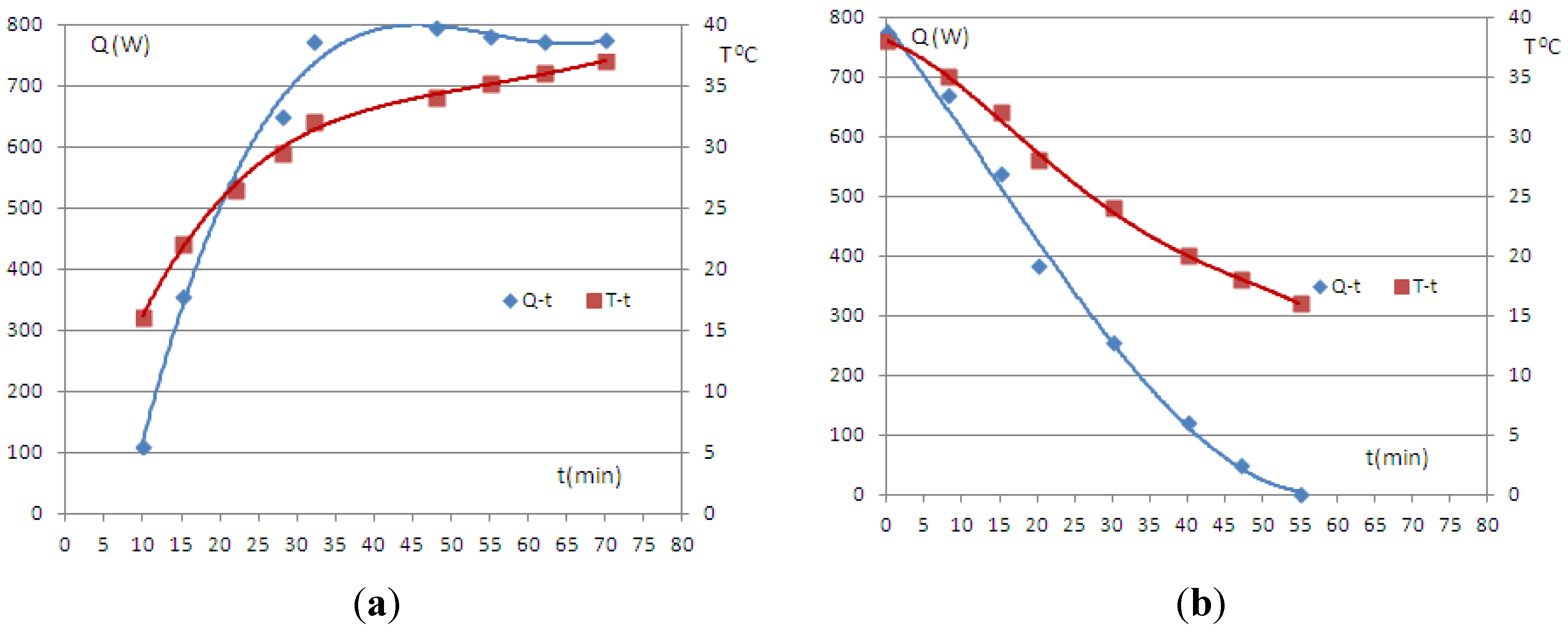 Energies 07 03781 g004 1024
