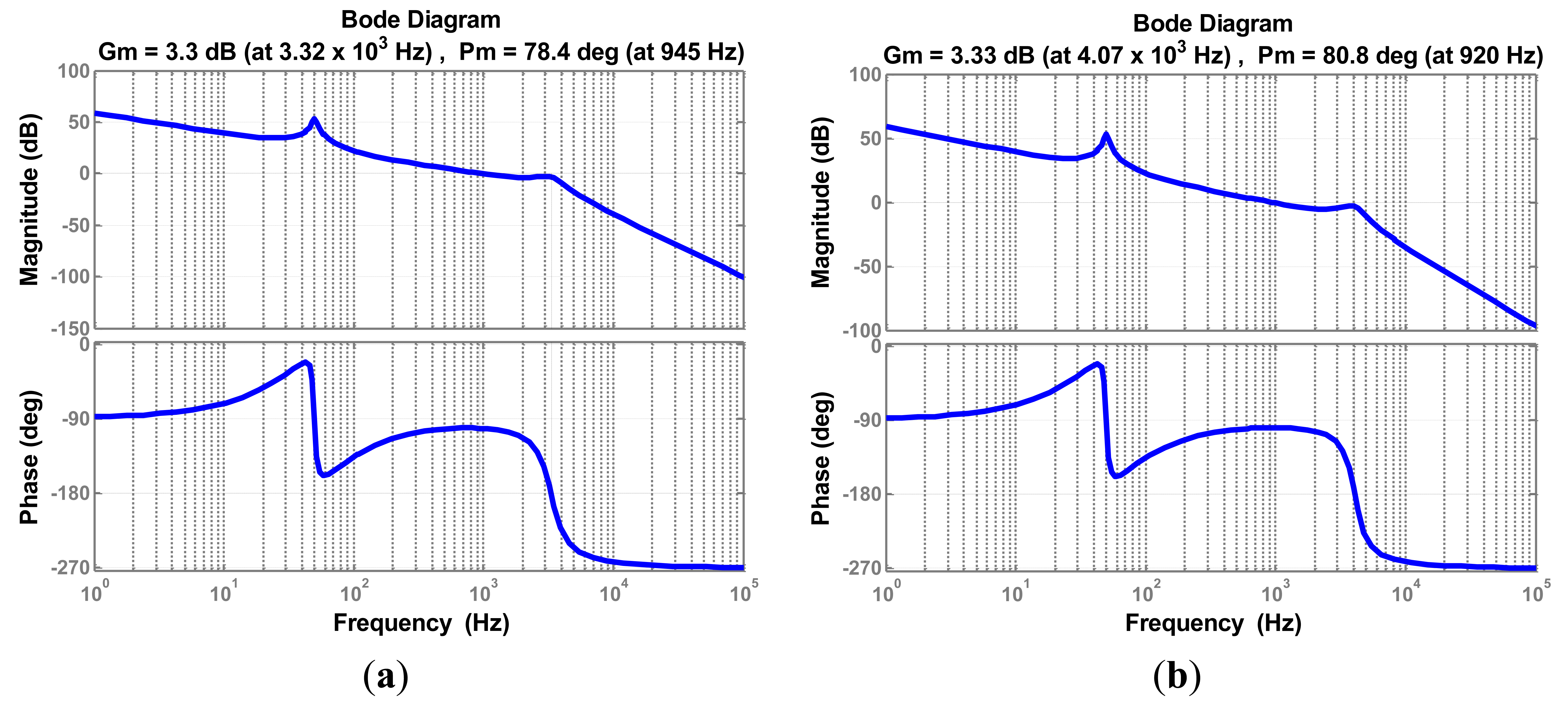 Energies 07 03934f13 1024