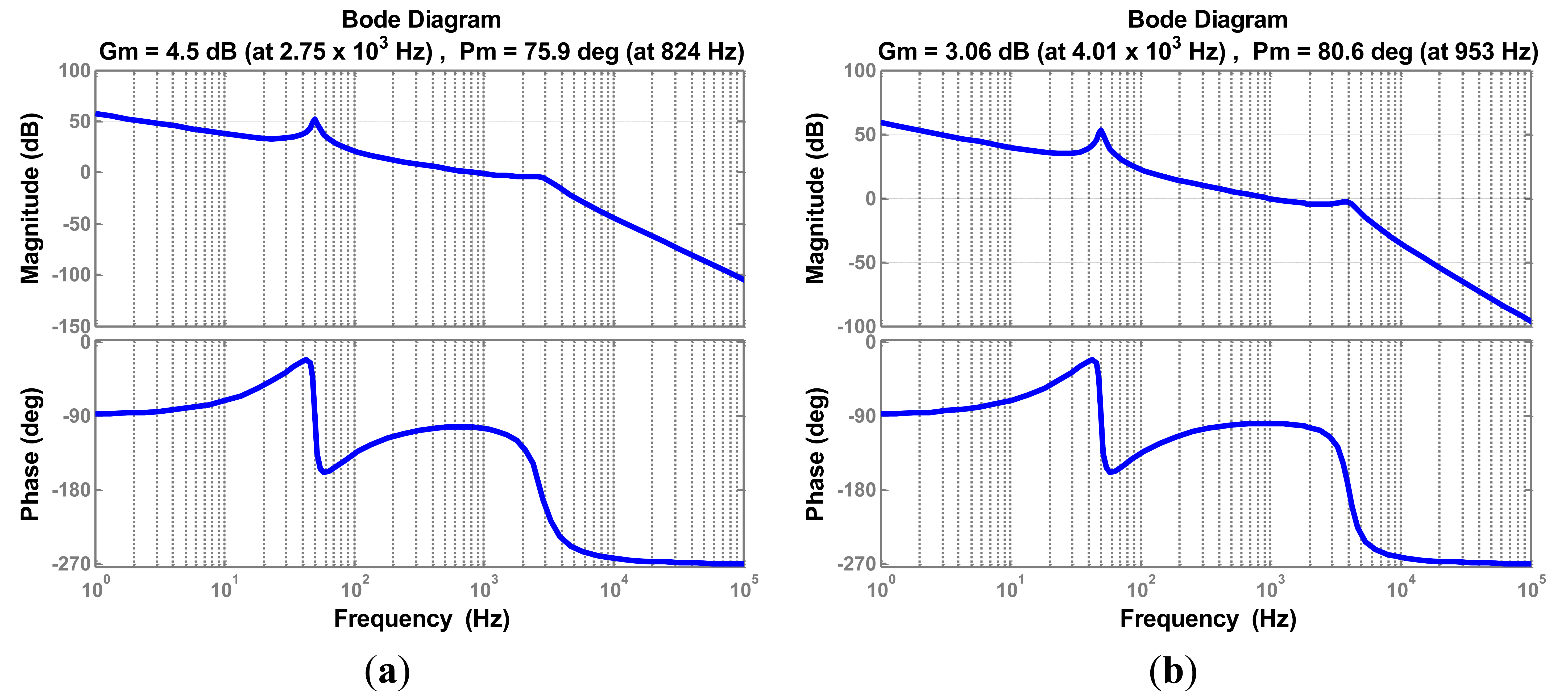 Energies 07 03934f14 1024