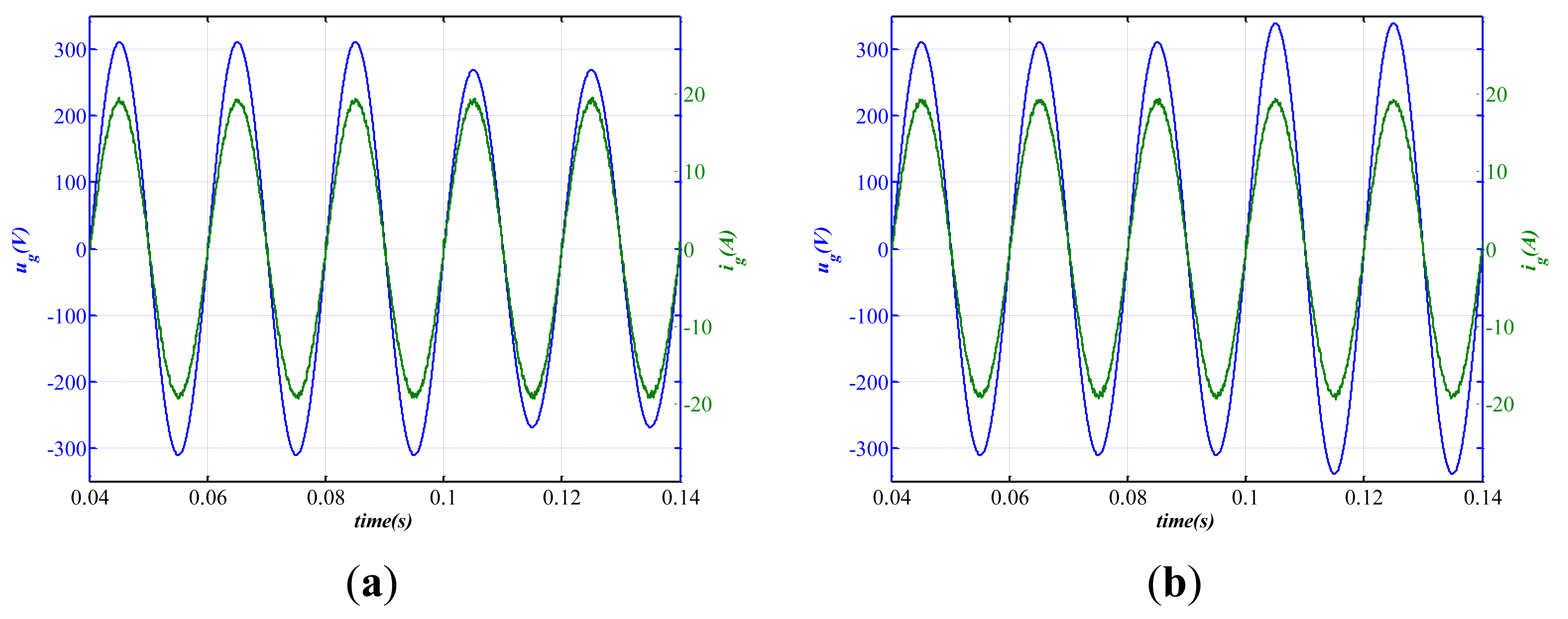 Energies 07 03934f15 1024