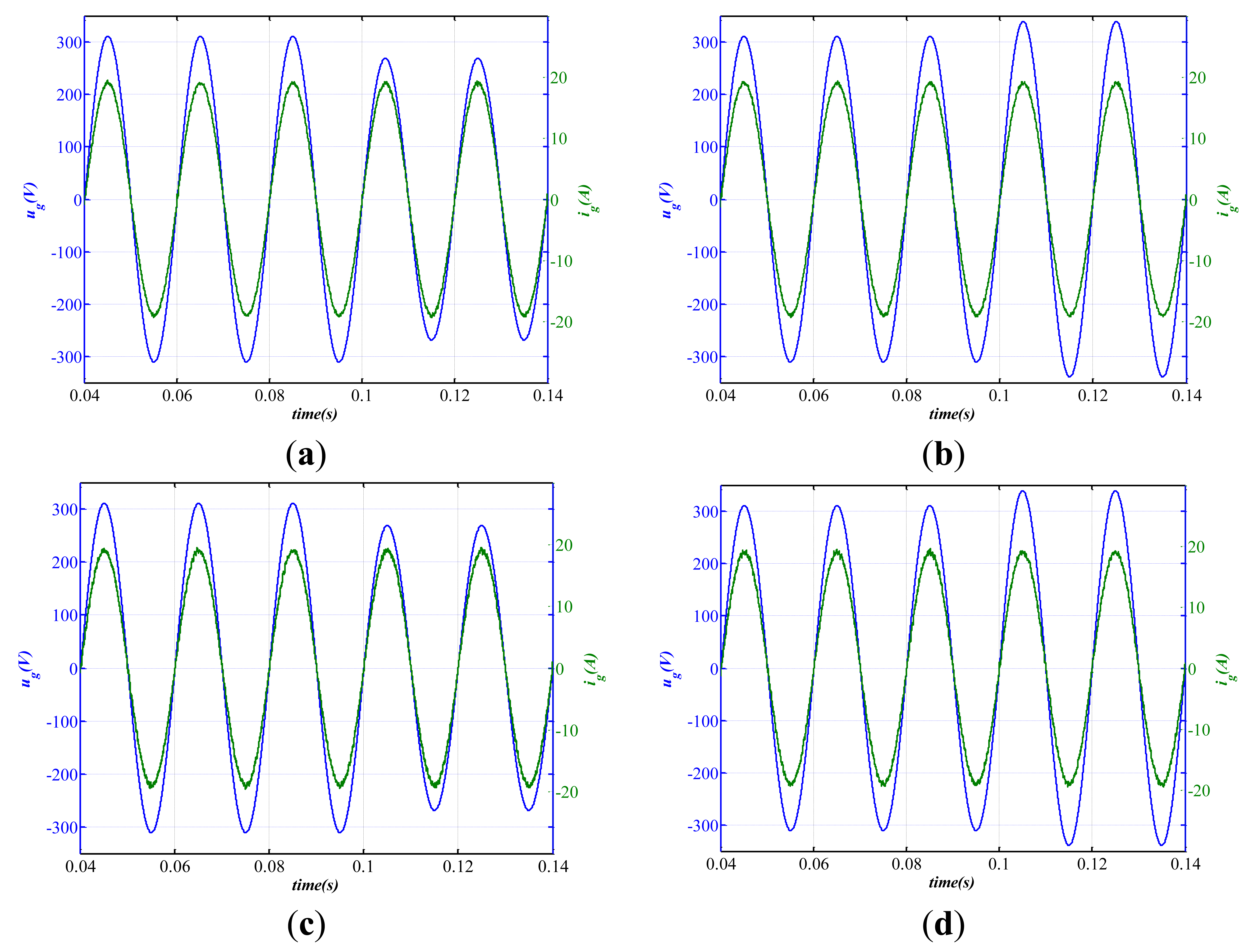 Energies 07 03934f16 1024