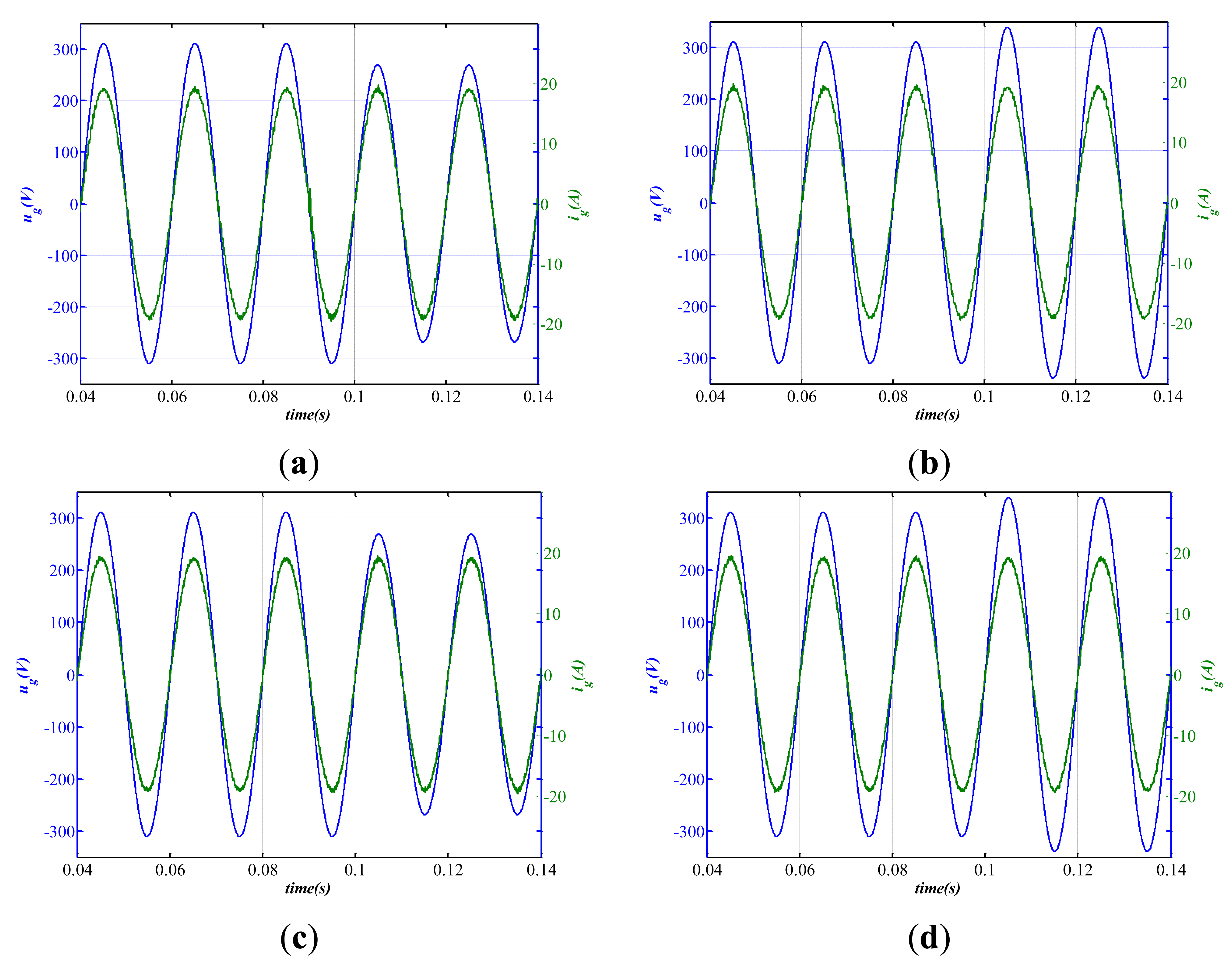Energies 07 03934f17 1024