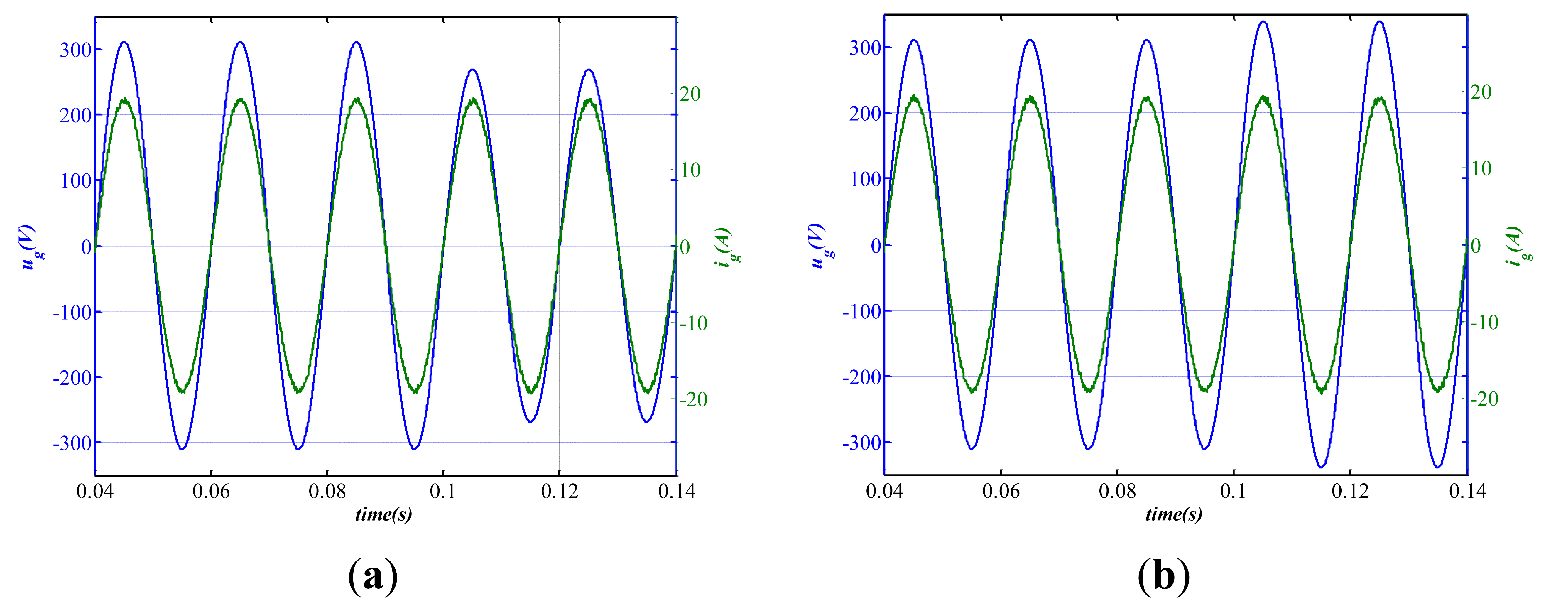 Energies 07 03934f18a 1024
