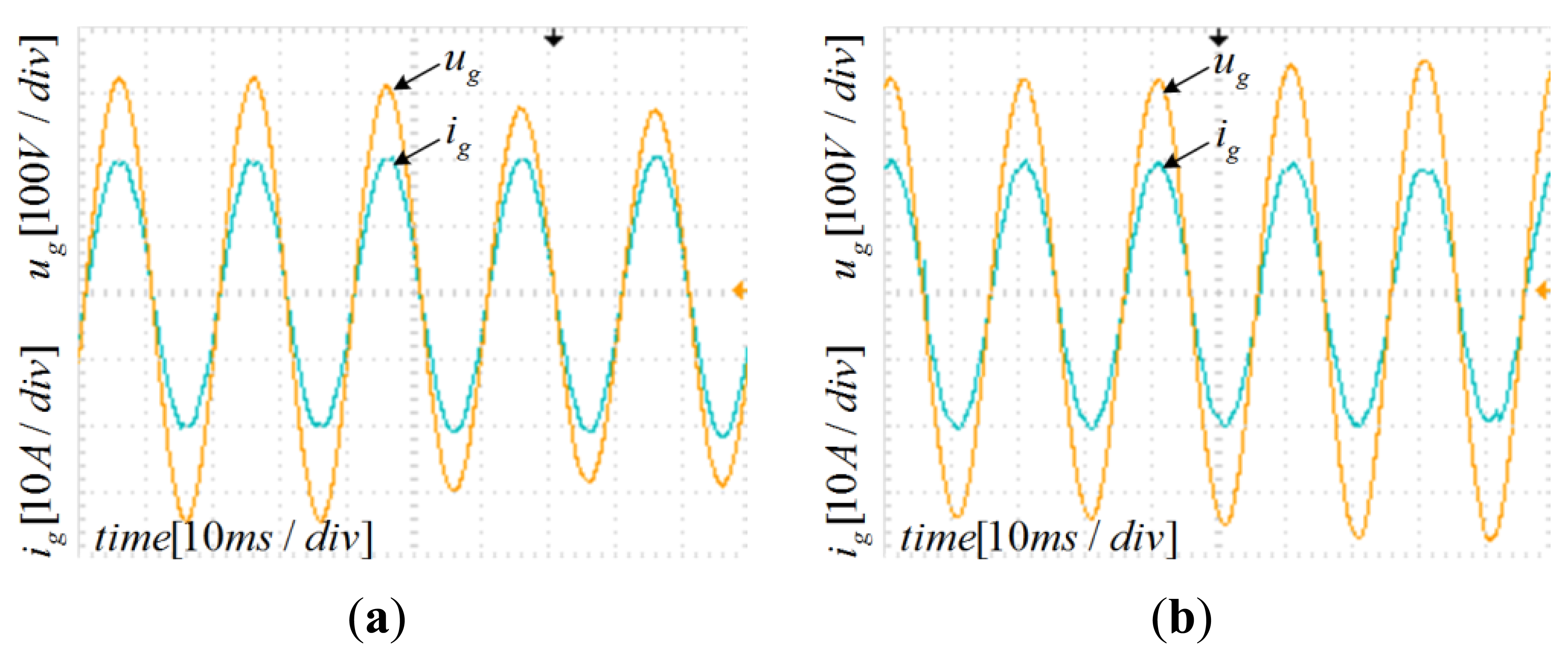 Energies 07 03934f19 1024