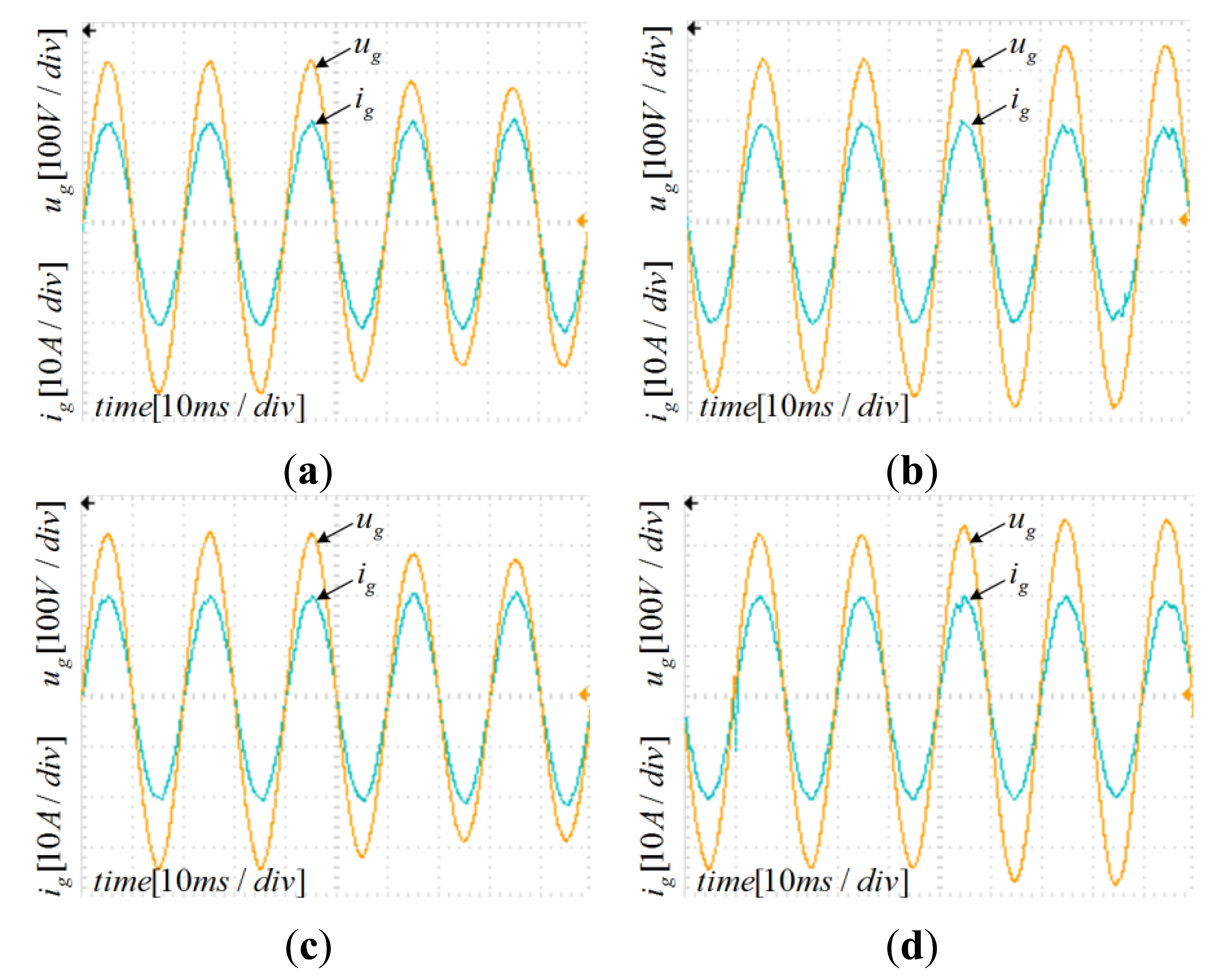 Energies 07 03934f21 1024