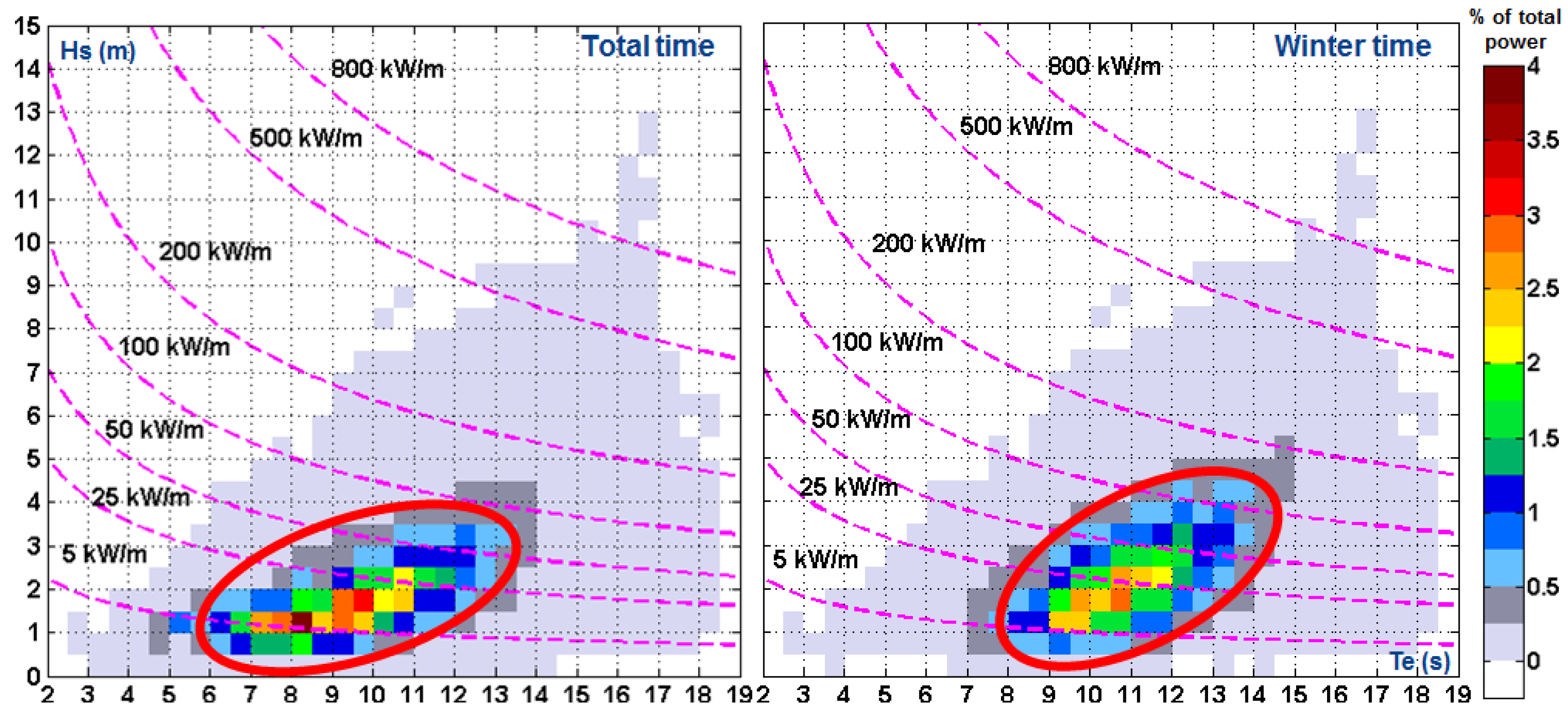 Energies 07 04002 g001