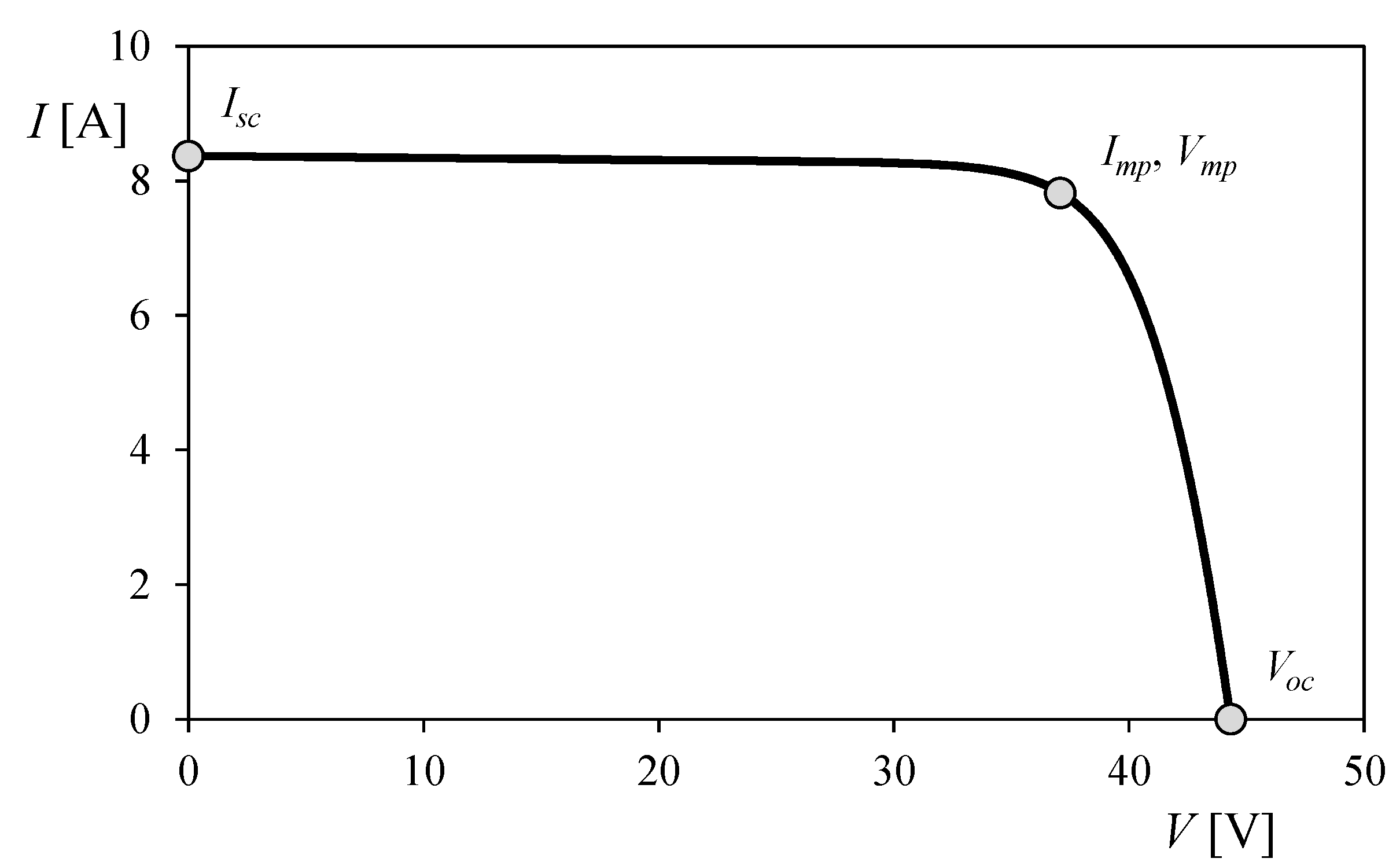 Energies 07 04098 g002