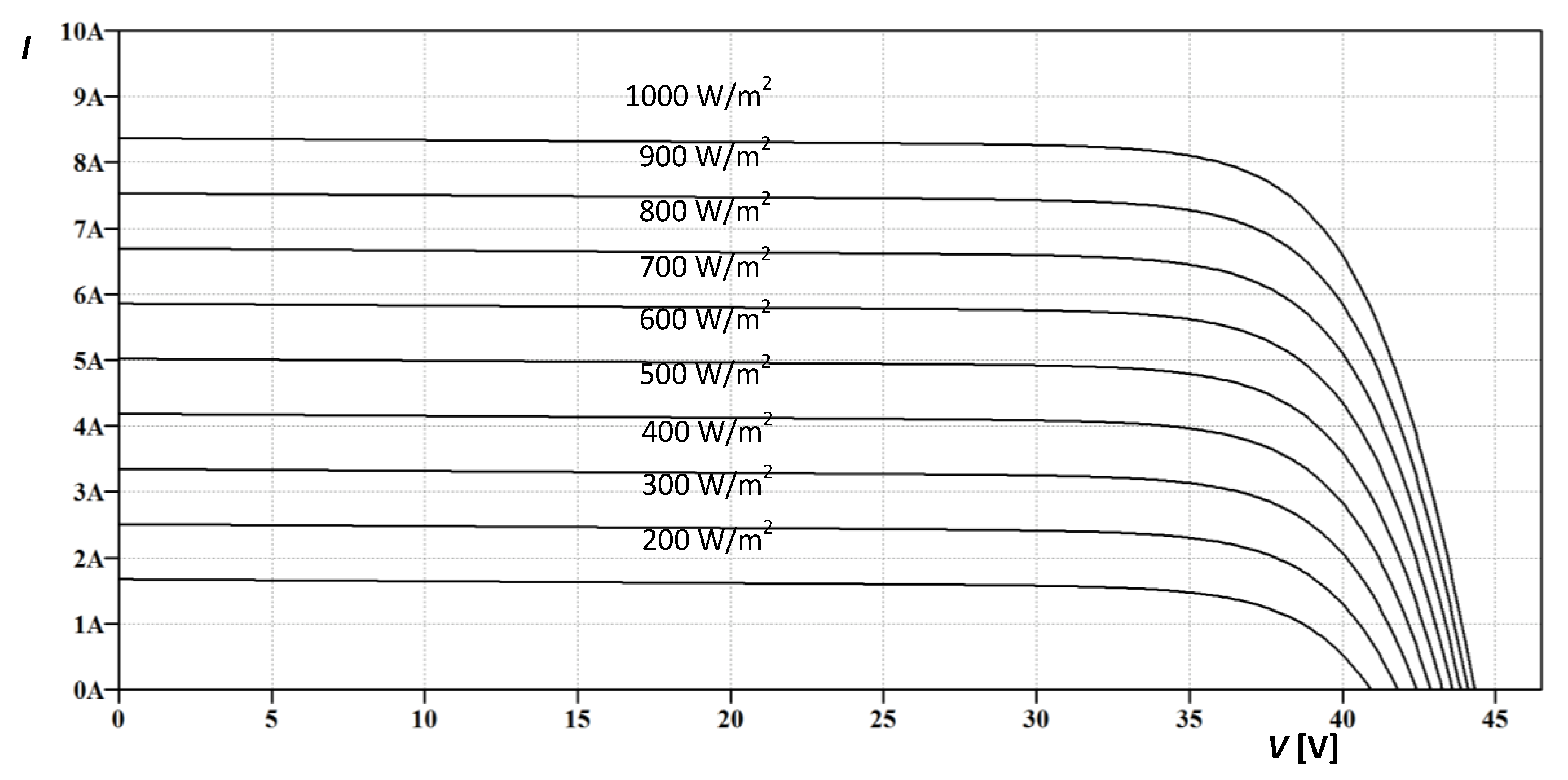 Energies 07 04098 g006