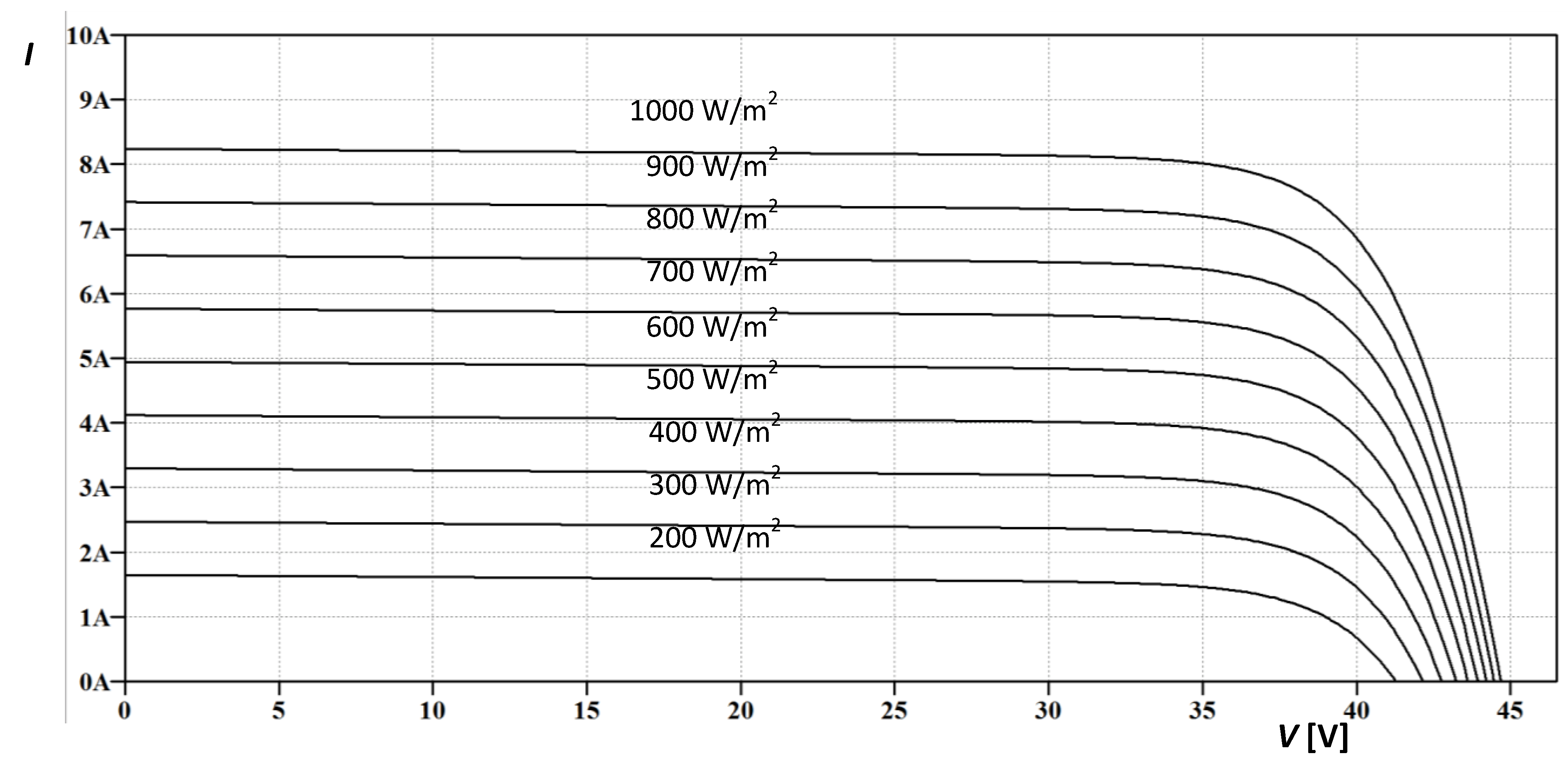 Energies 07 04098 g008