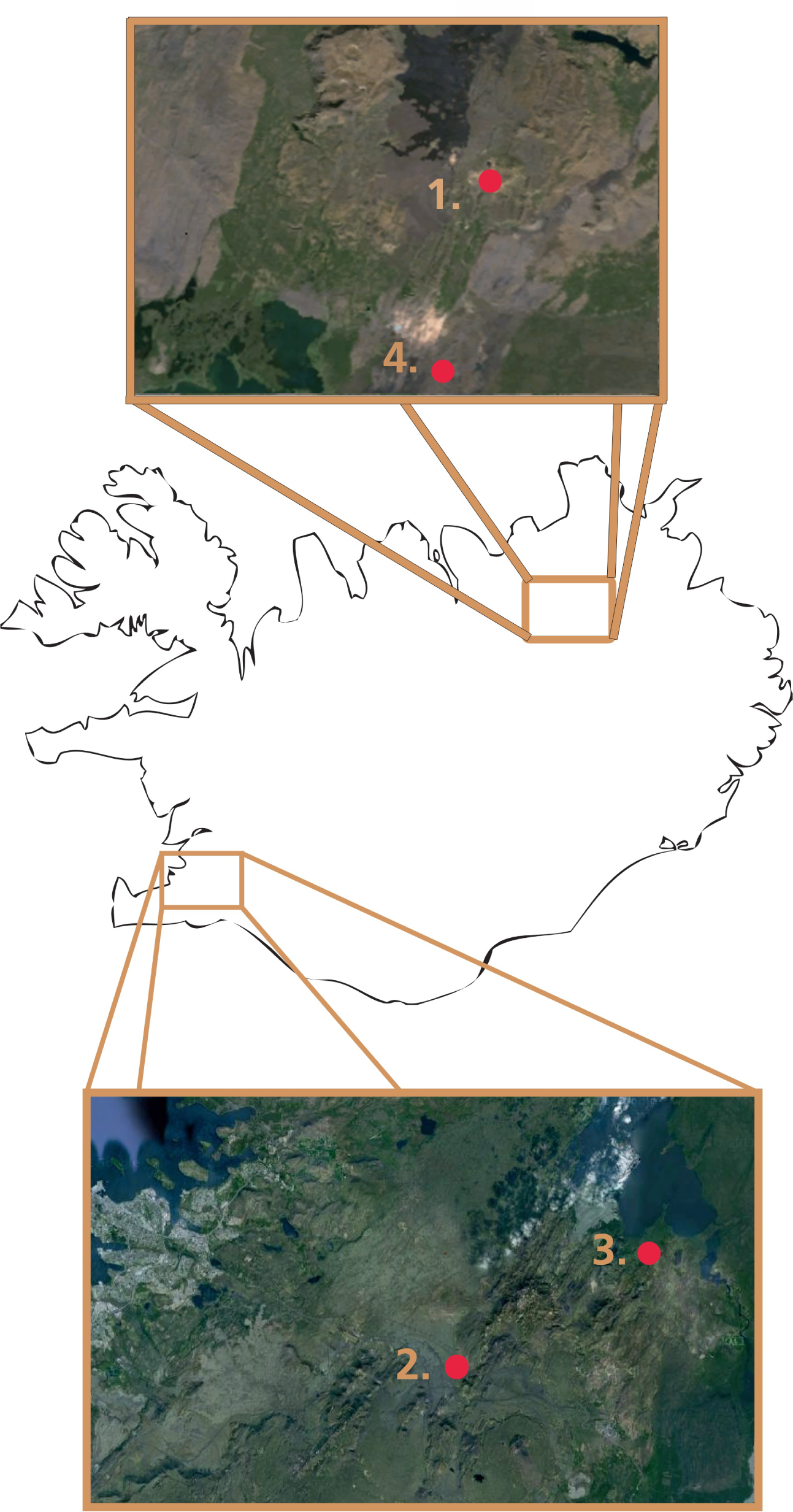 Energies 07 04169f1 1024