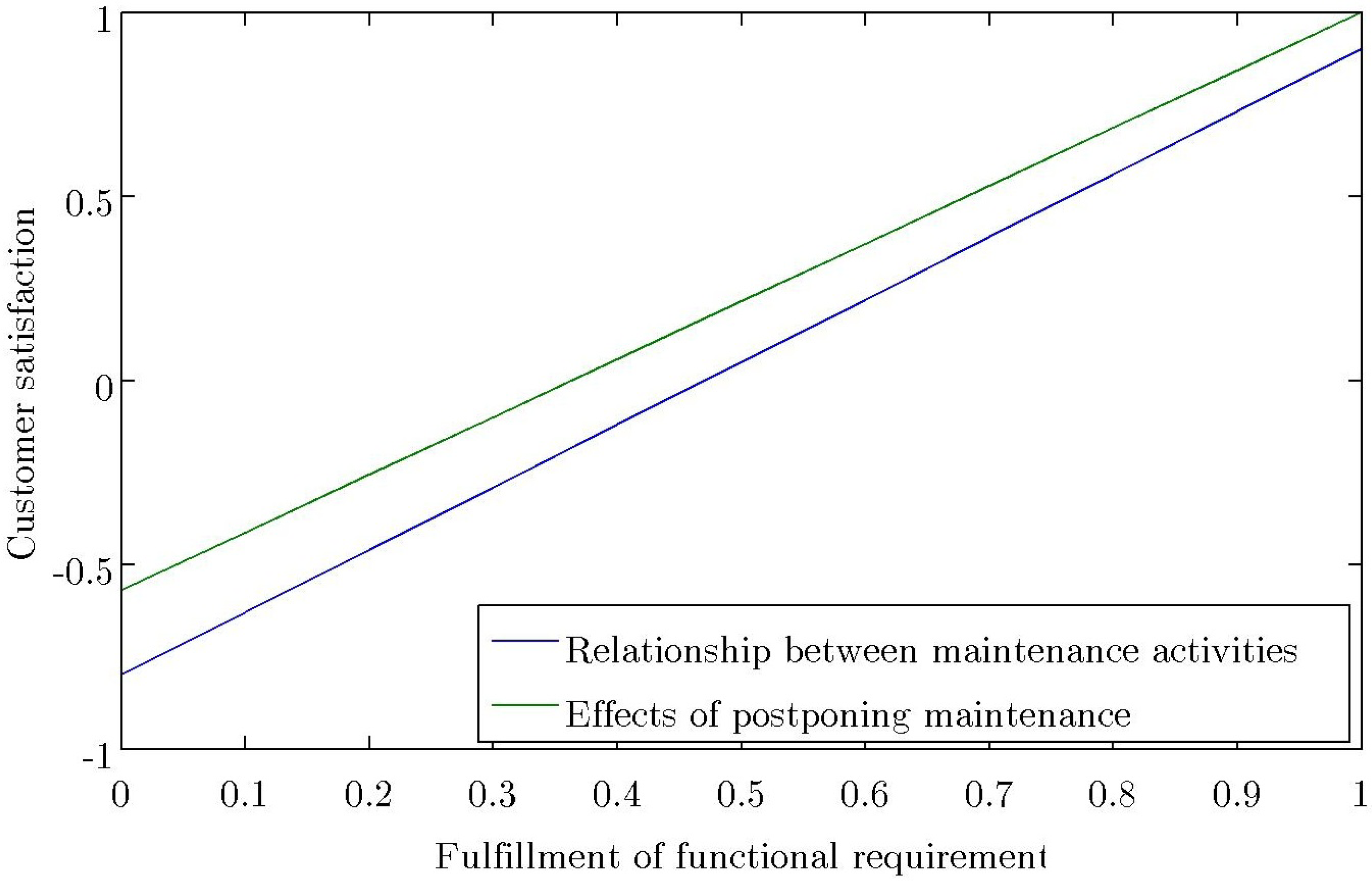 Energies 07 04169f4 1024